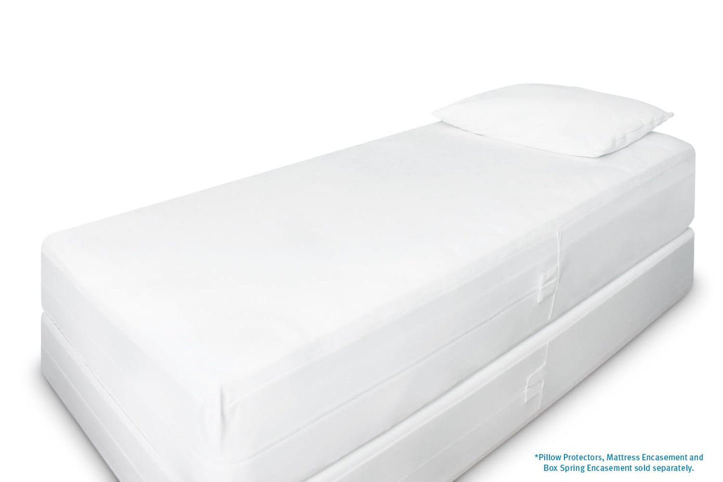 Twin Size SureGuard Box Spring Encasement - 100% Waterproof, Bed Bug Proof, Hypoallergenic - Premium Zippered Six-Sided Cover