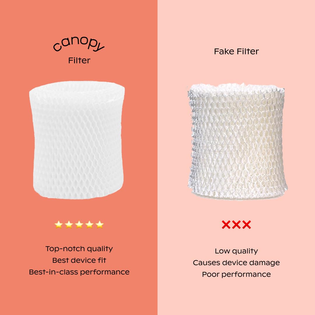 Canopy Original Bedside Humidifier Filters, Replacement Filters - Compatible with Canopy Bedside Humidifiers, Made with Wood Pulp, Paper Filter, Replace Every Six Weeks - Pack of 3