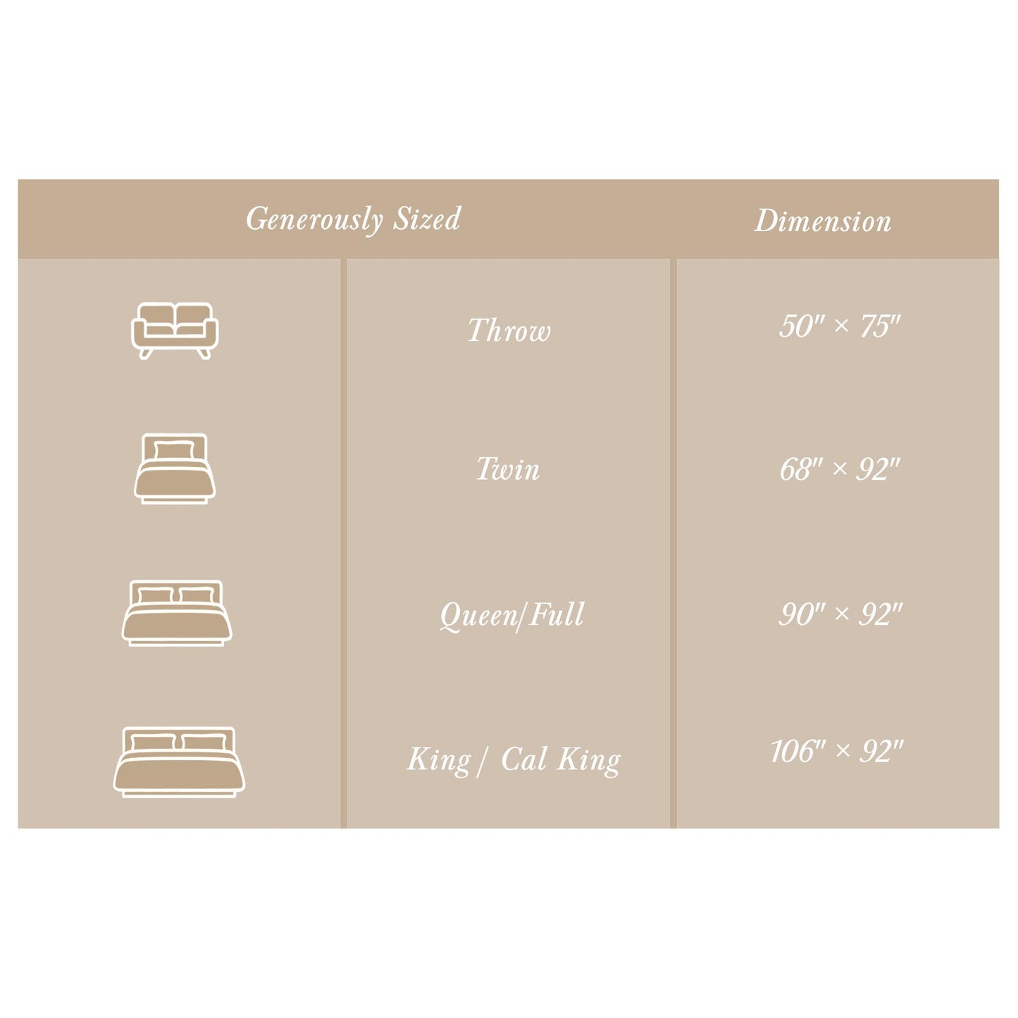 Threadmill Luxury Cotton Blankets for Twin Size Bed | All-Season 100% Cotton Twin Blanket for Bed | Herringbone Soft & Cozy Fall Thermal Blanket, 350GSM, 68x92 inches | Folkstone Blue