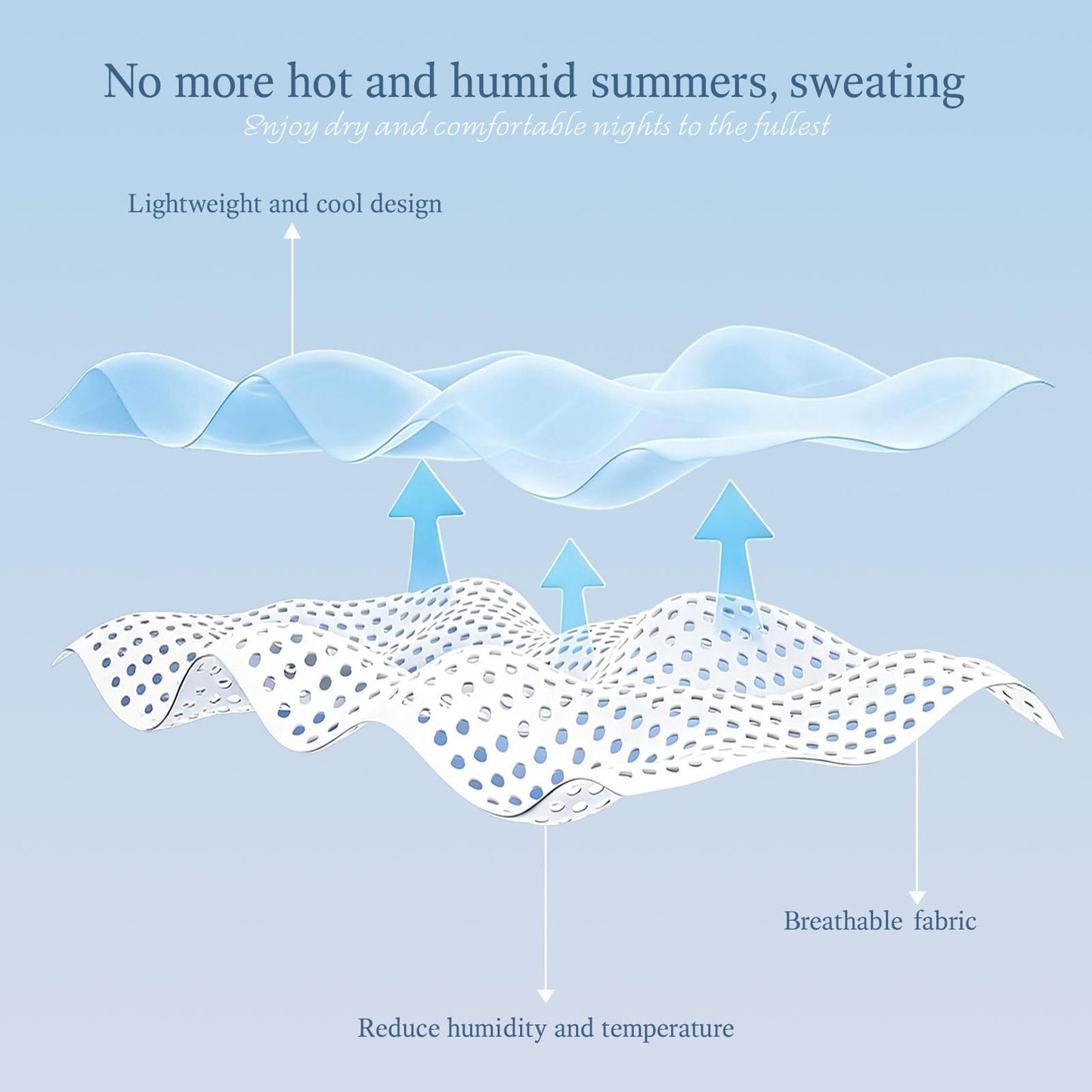 Qieryun Cooling Blanket Queen Size (90"X90"), Cold Blanket for Hot Sleepers, Ultra-Cool Lightweight & Breathable, Soft Thin for Night Sweats, Bed & Couch
