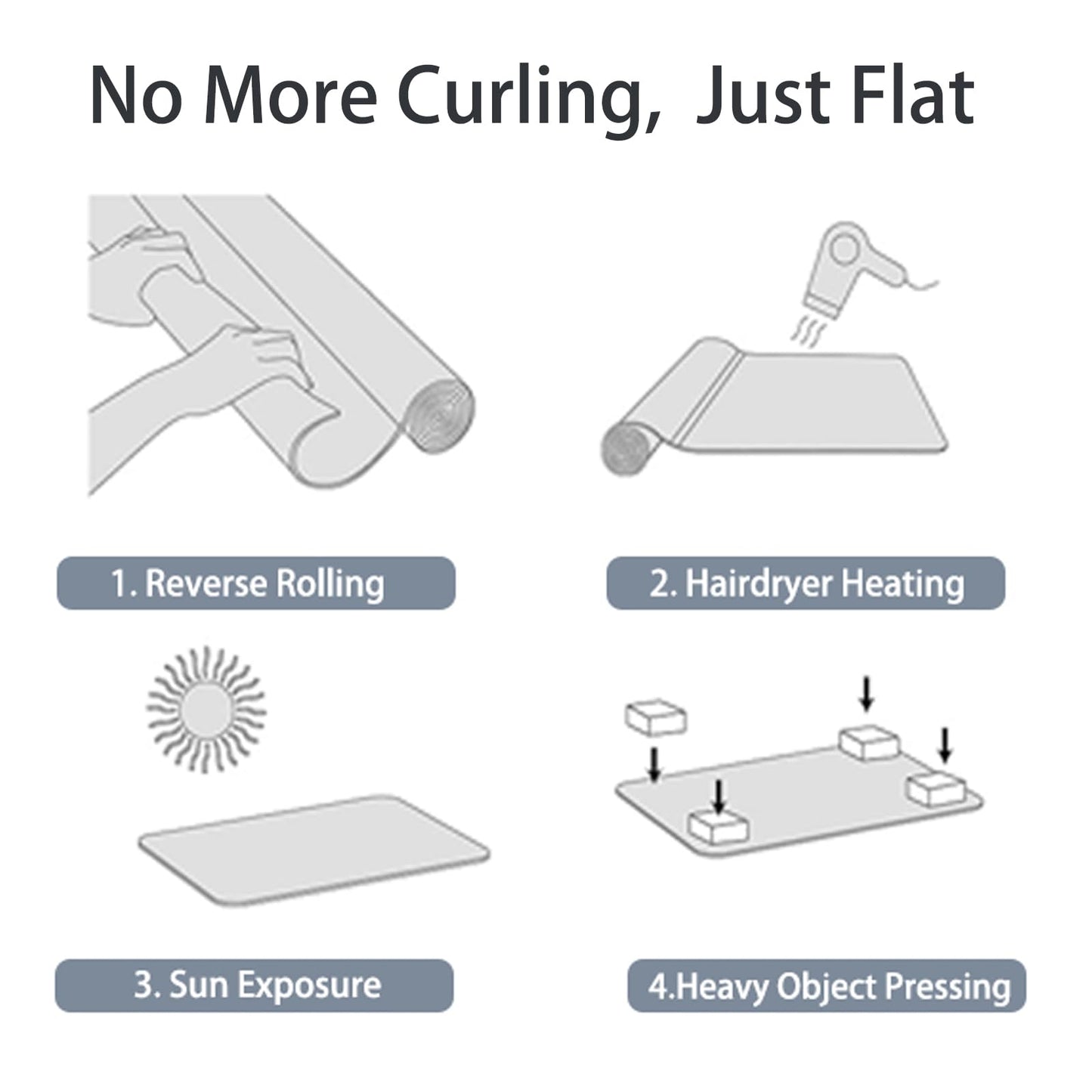 Yecaye Office Chair Mat for Hardwood Floor, Clear Computer Desk Chair Mat, PVC Heavy Duty Floor Protector for Rolling Chairs, 1.7mm Thick Chair Mat (Transparent, 48" x 55" x0.07'')