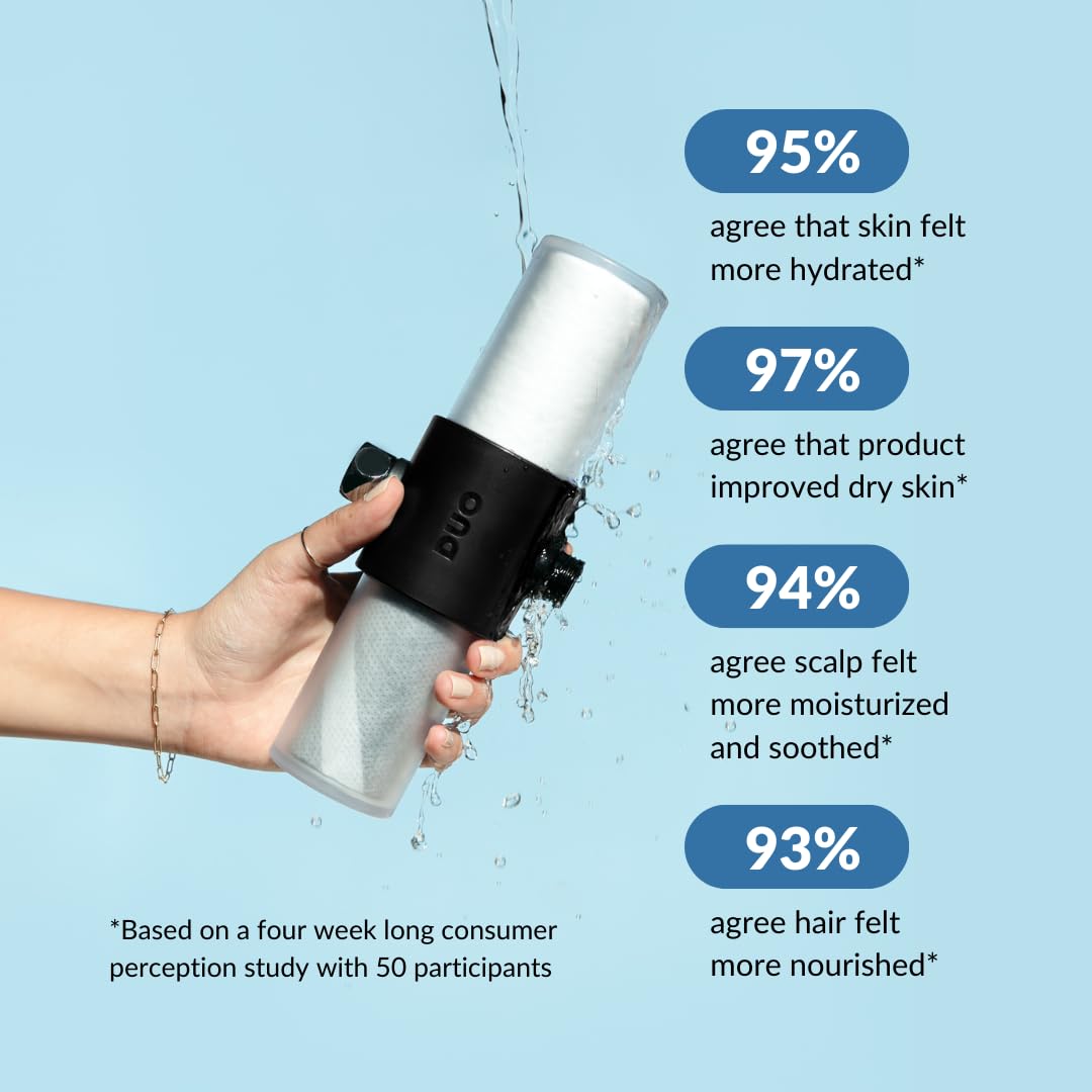 Weddell Duo Shower Filter Replacement Cartridges Full Set - NSF Certified Shower Filter, Removes Chlorine, PFAS, & Particulates, Clinically Tested For Healthier Skin & Hair (1+1)