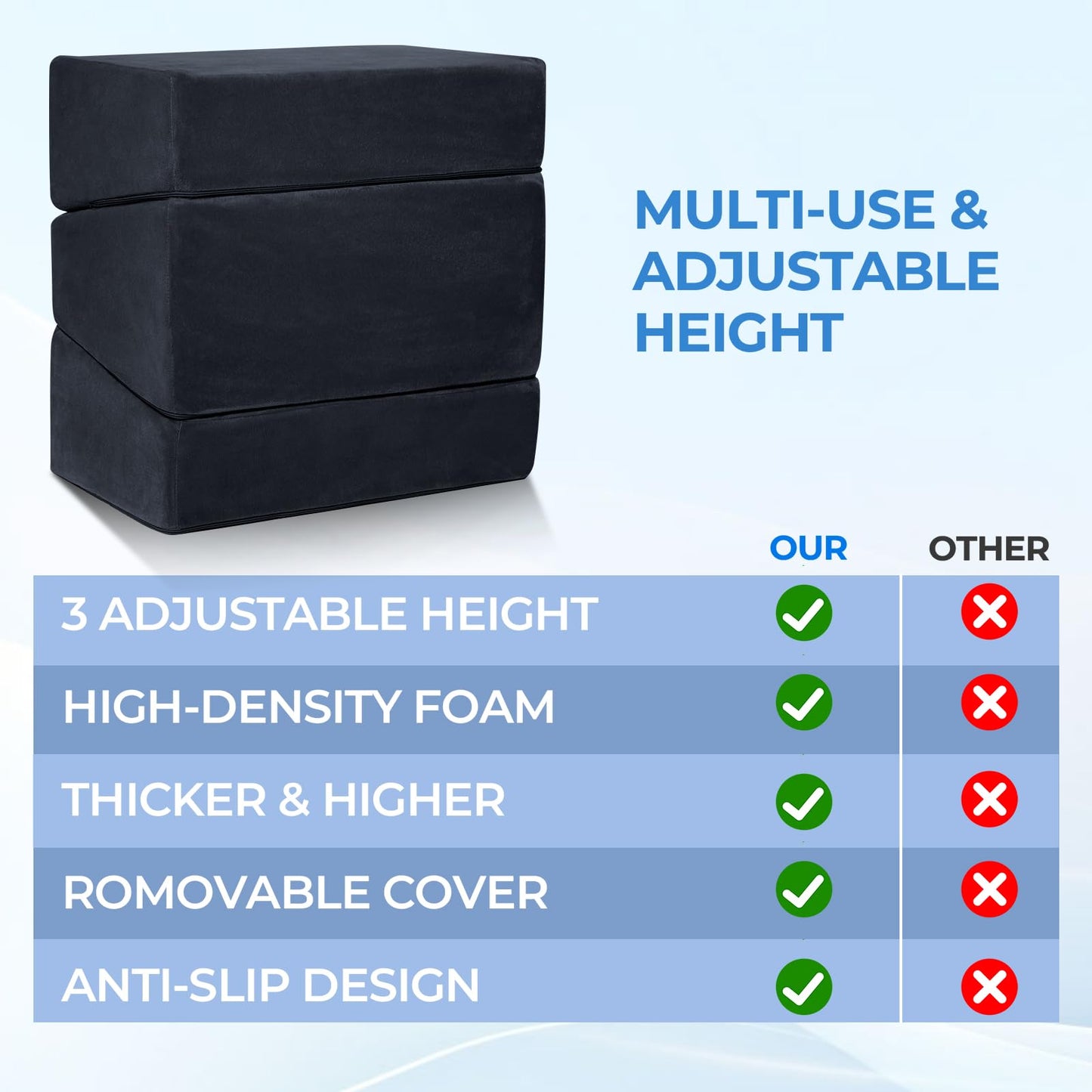 3-Level Adjustable Foot Rest for Under Desk at Work, Ergonomic High-Density Foam Footstool with Crystal Velvet Washable Cover for Office/Home/Game (Black, 17x11.2x17 Inch)