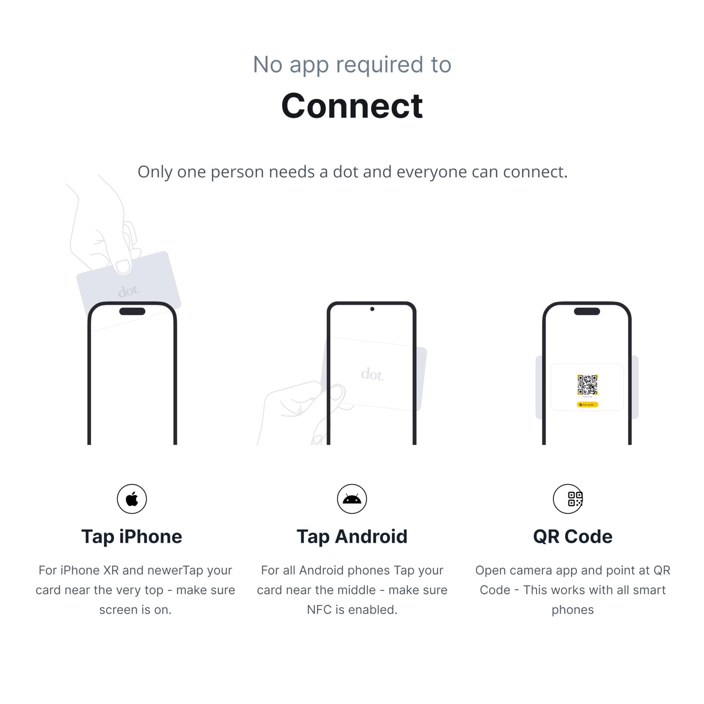 dot. Card Metal - Digital Business Card - Tap Compatible with iPhone & Android (Black)