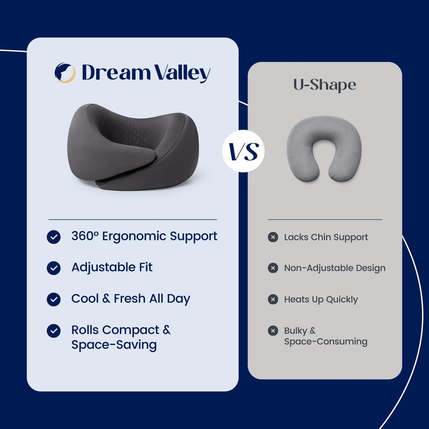 Dream Valley® Neck Travel Pillow, Memory Foam Travel Pillow for Airplane, Portable Roll-Up Neck Pillow with Cooling Inner Fabric, 360° Ergonomic Support, No Head Bobbing, Charcoal Gray