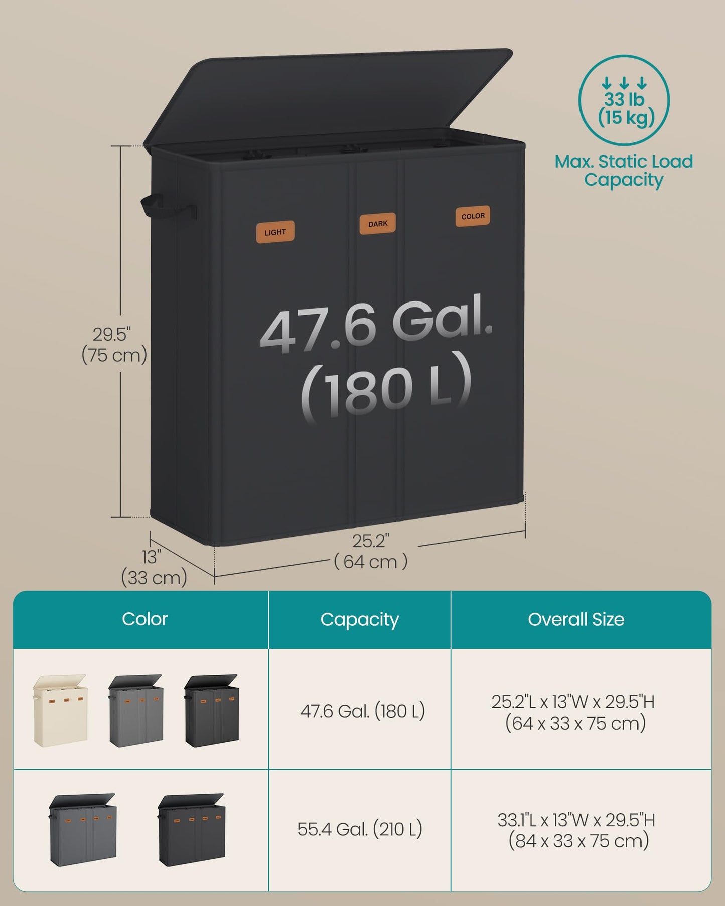 SONGMICS 47.6 Gallon (180 L) Laundry Hamper, 3-Compartment Laundry Basket Sorter with Lid, Labels, Removable Liner Bags, for Bedroom, Ink Black URLH013B01