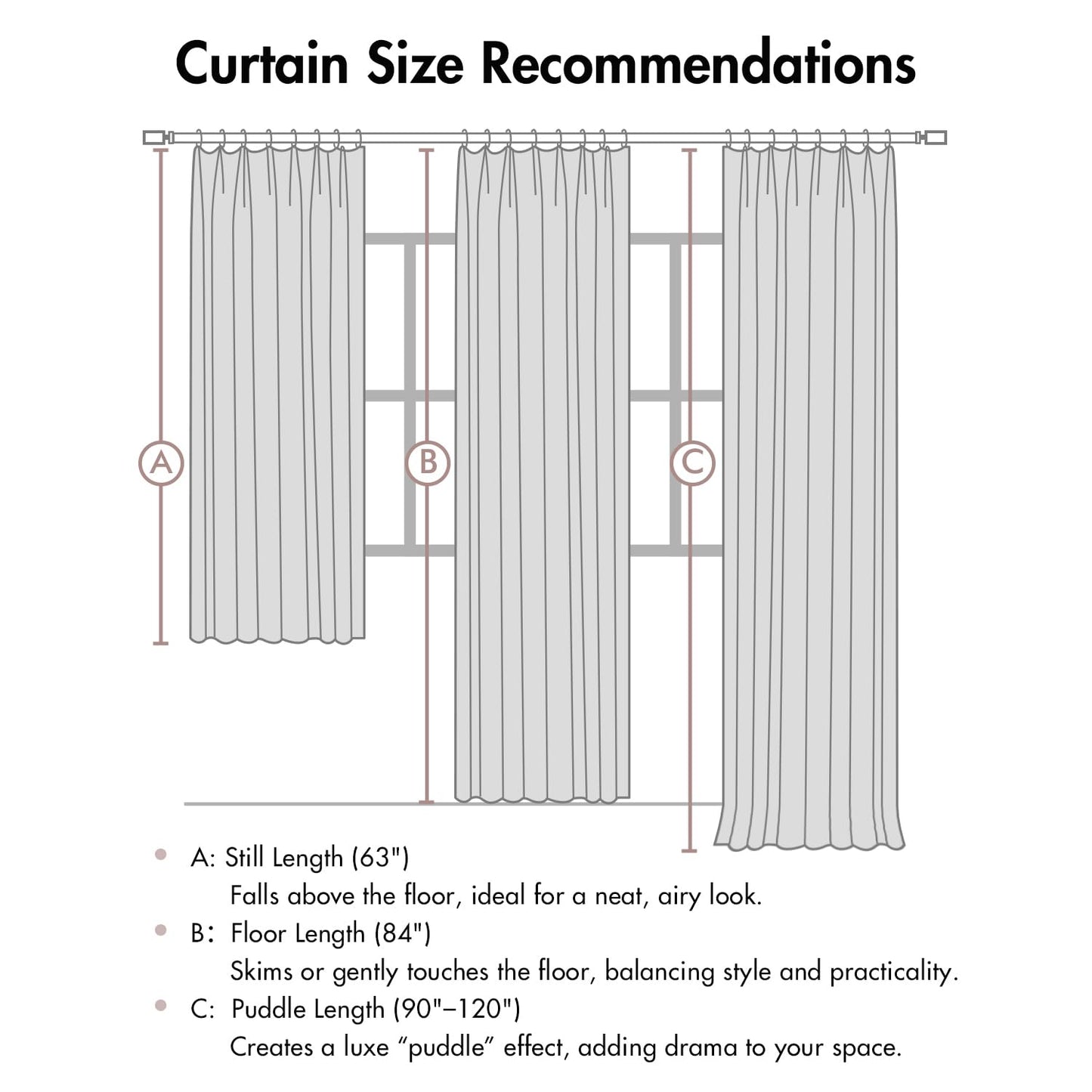MIULEE Natural Pinch Pleated 100% Blackout Linen Curtains for Bedroom, Room Darkening Light Blocking Window Curtains 84 inches Long for Living Room, Black Out Pleat Drapes with Pin Hooks, 2 Panels