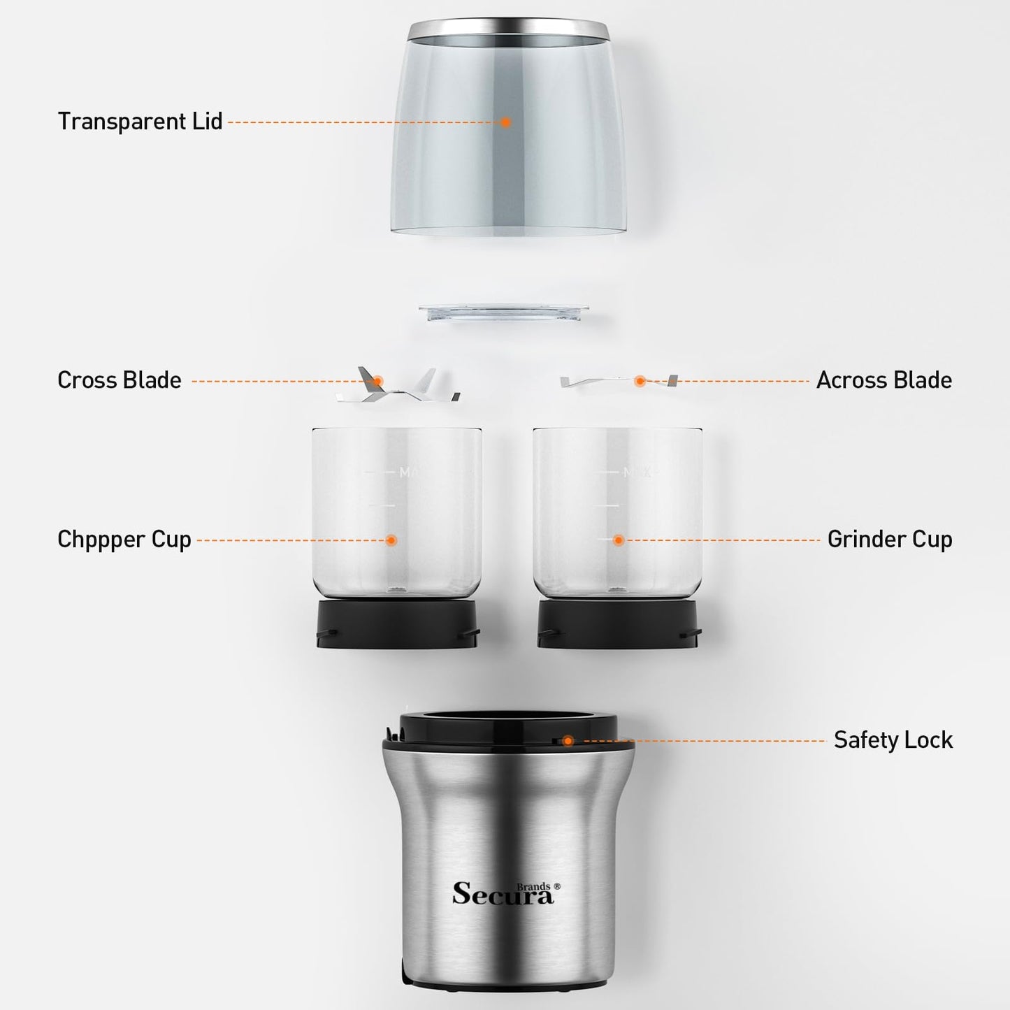 Secura Brands Coffee Grinder Electric Spice Herb Seeds Grinder with Two Glass Bowl, Dry and Wet Grinder