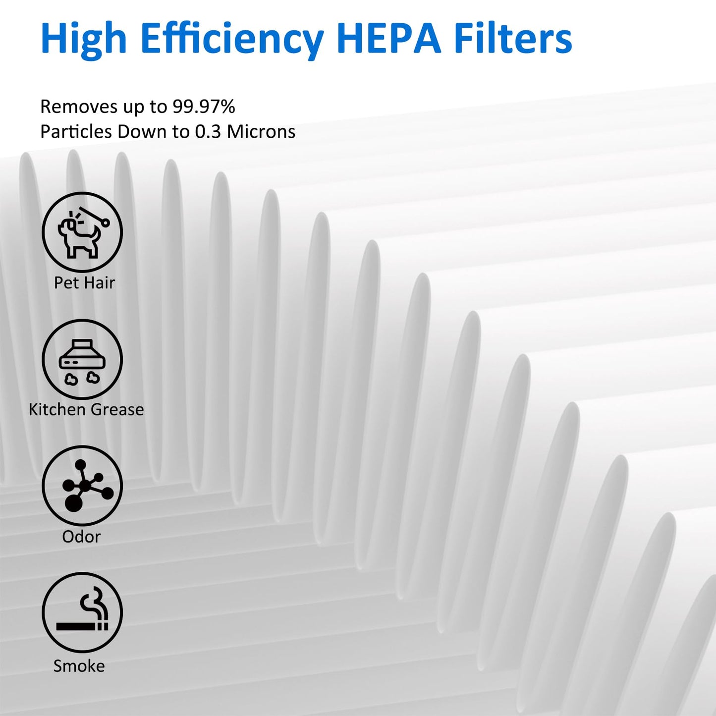 MK06 MK01 True HEPA Replacement Filter Compatible with AROEVE MK01 MK06, for VOOPNU DH-JH12 and Kloudi DH-JH01 Air Purifier, Standard Version, 3 Pack