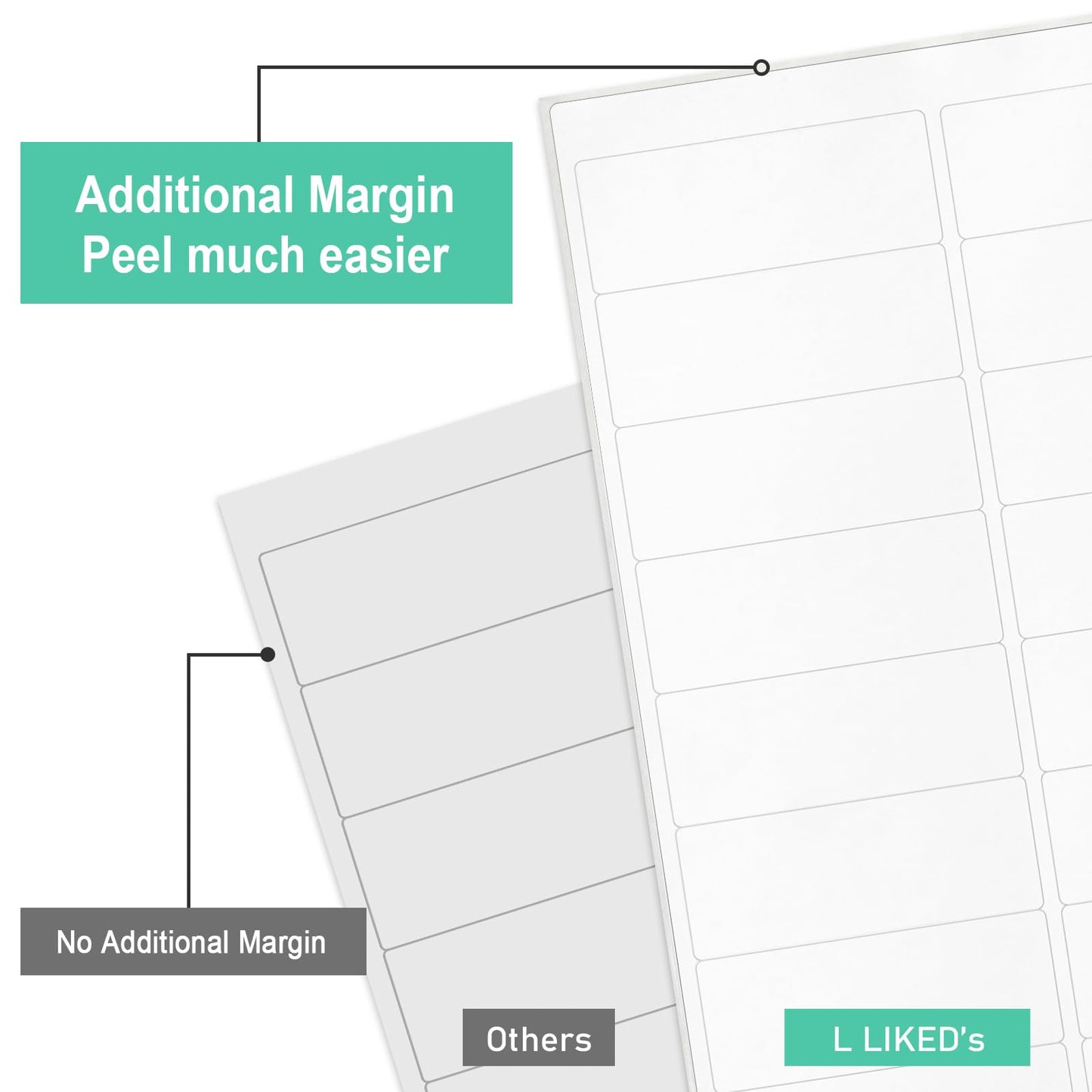 L LIKED Printable Address Labels, 1" x 2-5/8", 15000 Labels, 30 per Sheet, Blank Mailing Labels for Envelopes (500 Sheets)