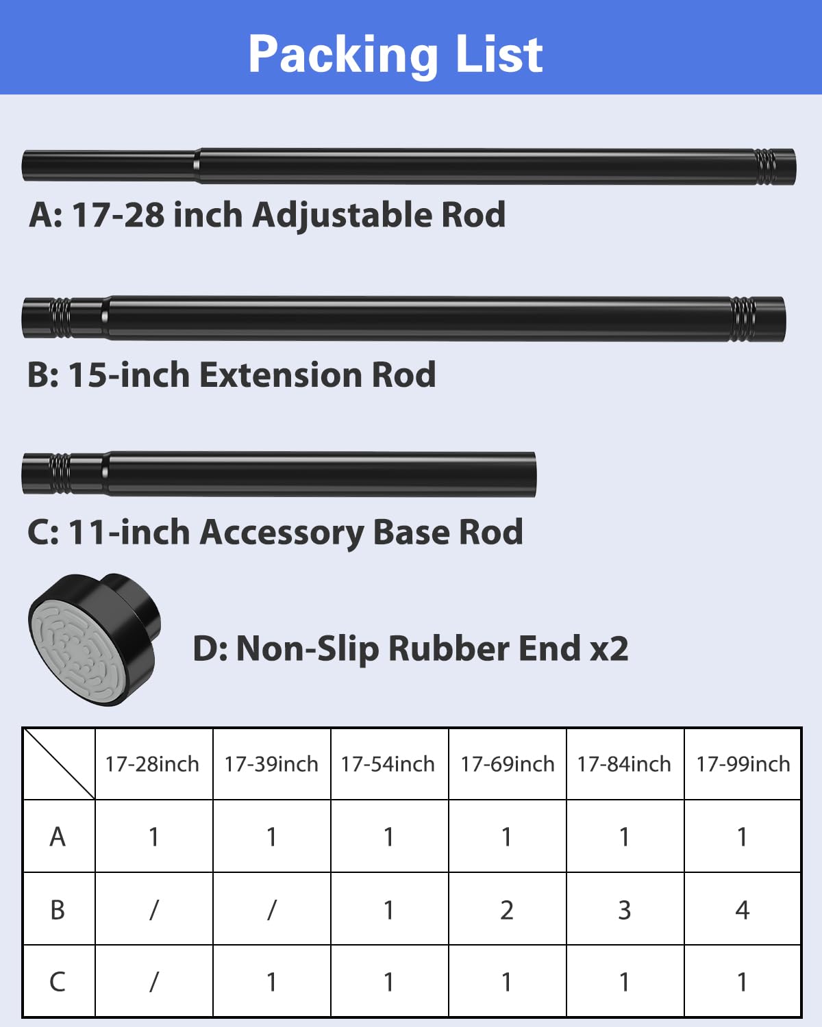 Supforce No Drilling Closet Rods for Hanging Clothes, Non Slip Tension Rod with Heavy Duty Clothes Hanging Rod, 17-69 Inches Adjustable Spring Closet Rod for Closet Wardrobe Bathroom Laundry RV, Black