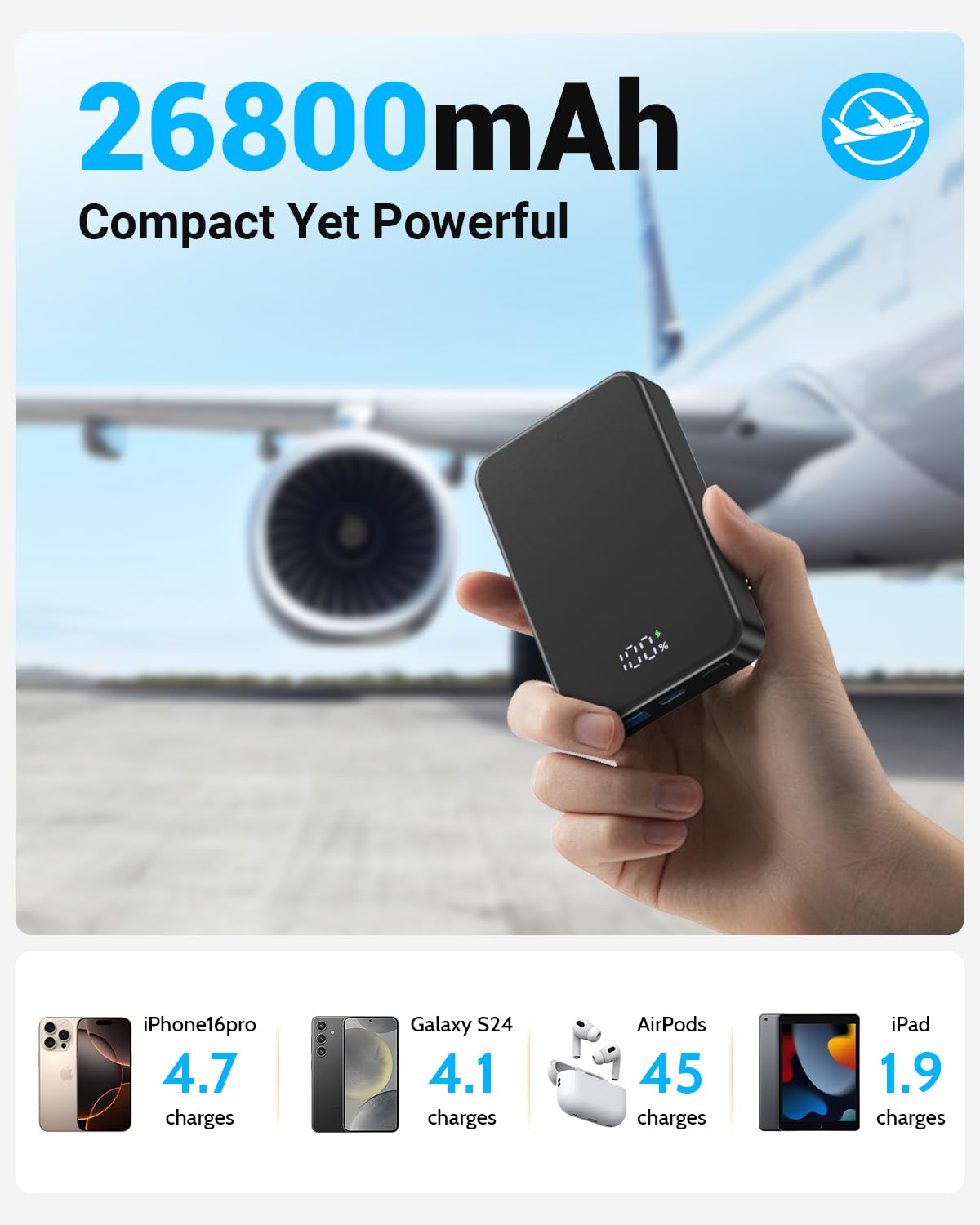 Magnetic Power Bank 26800mAh for Magsafe Portable Charger, Aluminum Alloy casing Large Capacity 20W USB-C in&Out Wireless Fast Charging Battery Pack for iPhone 17/16 Pro Max/15/14/13/12 Series, Black