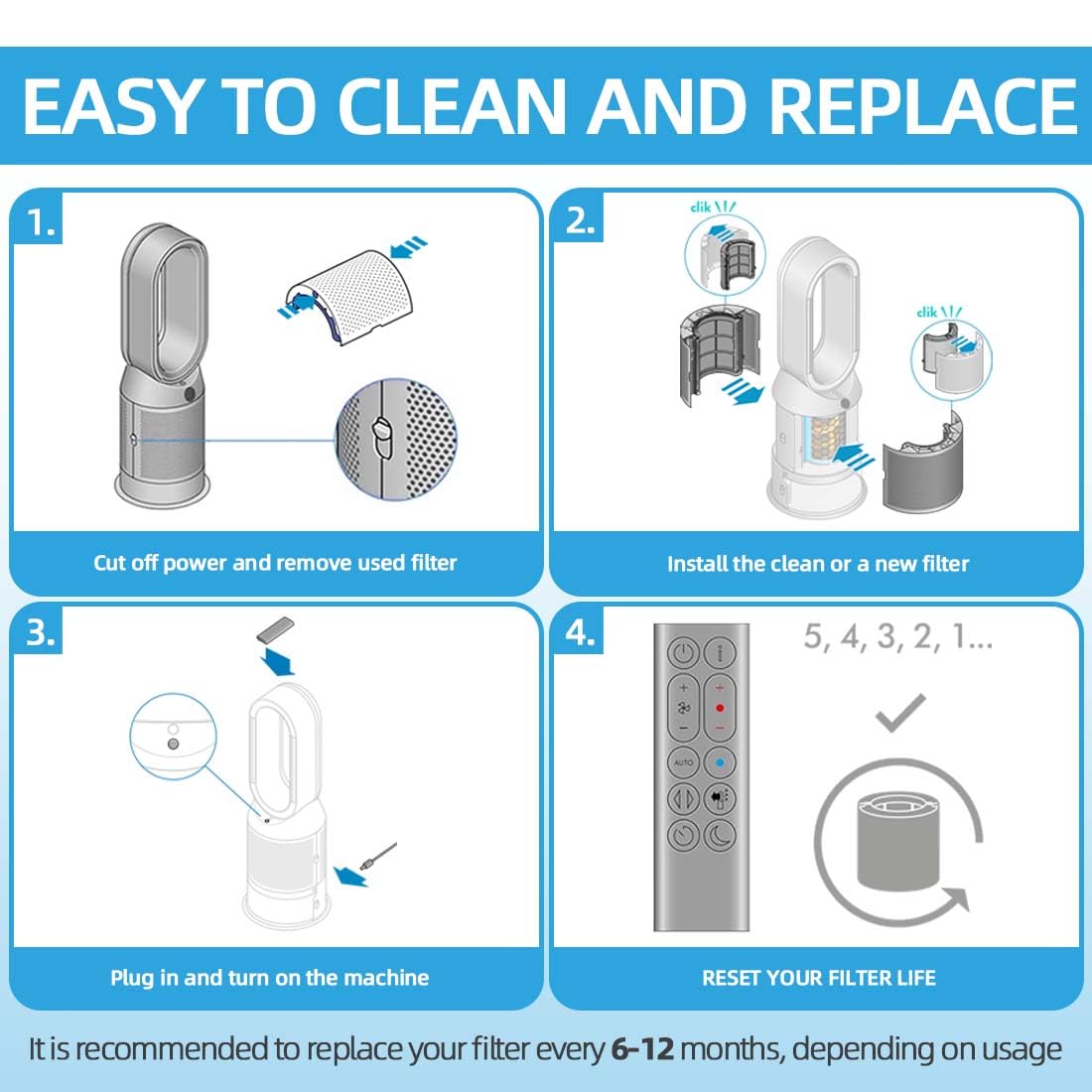2 Pack Replacement Filter for Dyson Air Purifier TP10 TP7A TP06 TP09 TP07 HP07 HP06 HP09 HP10 PH01 PH02, 2-in-1 360° Combi Glass HEPA & Carbon Filter, #965432-01, for Dyson Pure Cool Hot Fan