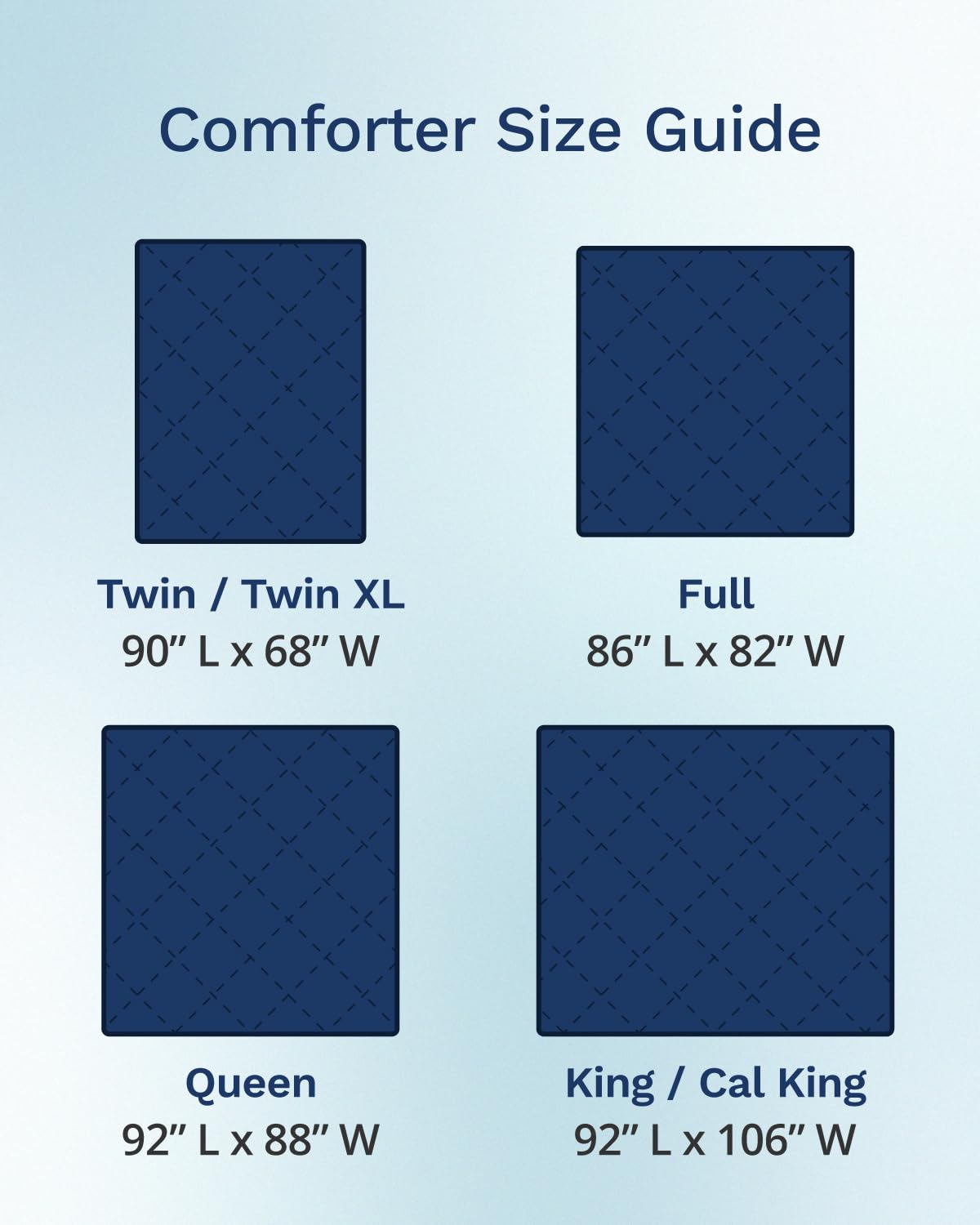 ViscoSoft Twin/Twin XL Comforter - Cloud-Soft Down Alternative Duvet Insert, All Season Cooling Lightweight Reversible Quilted Blanket for Dorm & Guest Bed, Oeko-TEX Certified, Light/Dark Blue
