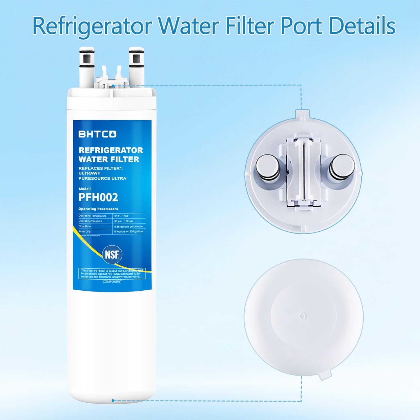Water Filter Replacement for Frigidaire FGHS2631PF4A, FGHC2331PFAA, FGHC2331PFCA, FGHS2655PF5A, FGHC2342LF3, FGHS2631PF3, FGHF2366PFEA Refrigerator (3 Pack)