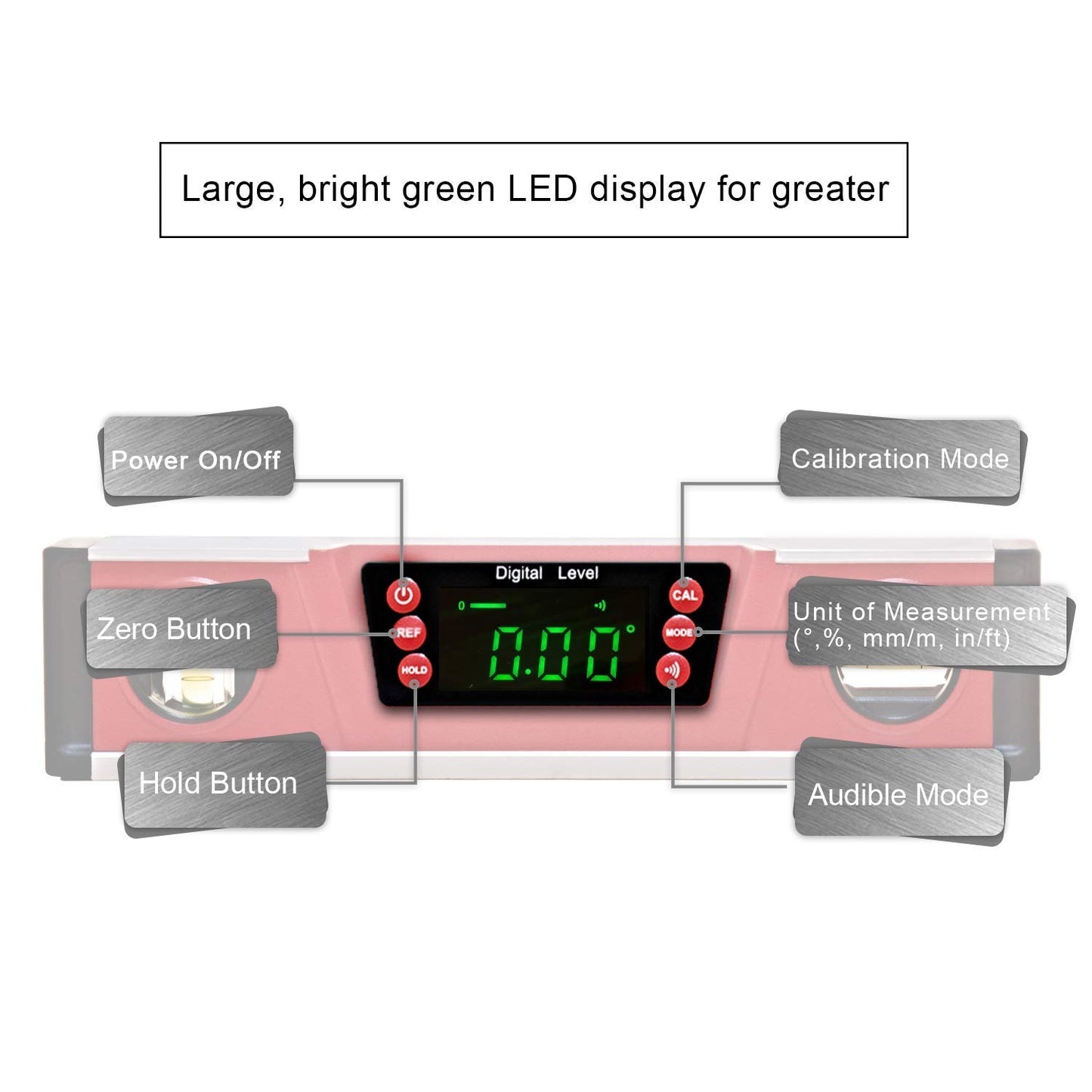10-Inch Digital Torpedo Level and Protractor | Neodymium Magnets | Bright LED Display | V-GROOVE MAGNETIC BASE | IP54 Dust/Water Resistant smart level with Carrying Bag