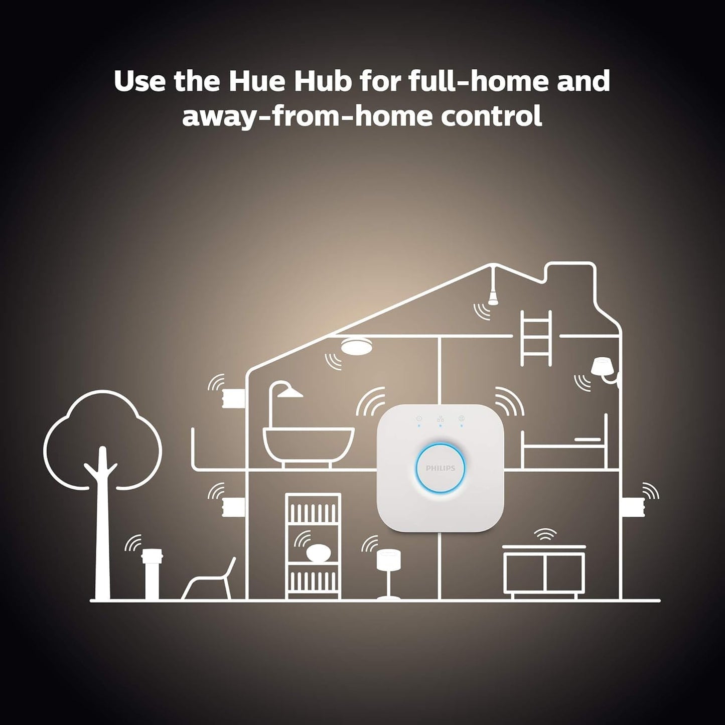 Philips Hue Smart 60W A19 LED Bulb - White Ambiance Warm-to-Cool White Light - 2 Pack - 800LM - E26 - Indoor - Control with Hue App - Works with Alexa, Google Assistant and Apple Homekit