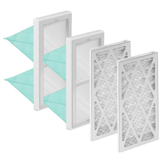 1 Micron Inner Filter and 5-Micron Outer Air Filter Replacement Compatible with WEN 3410, POWERTEC AF4000, AF4001, Shop Fox W1830, WEN 90243-026-2 Air Filtration Systems Woodworking, 2 Set