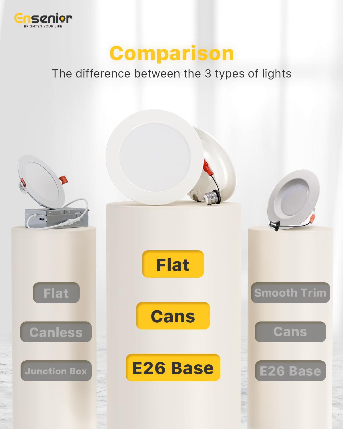 Ensenior 4 Inch LED Can Lights 12 Pack, Dimmable Retrofit Led Recessed Lighting, 5CCT Adjustable Color Temperature (2700K-5000K), 7W=77W 700LM, IC & Damp Rated, ETL&FCC Certified