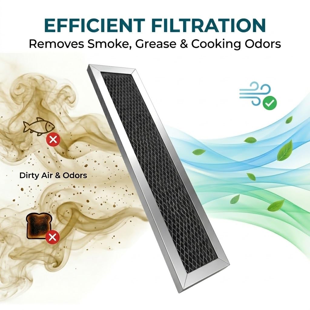 OEM Quality Microwave Filter for Frigidaire FGMV17WNVFA,FMV152KSA, FMV152KBA,FMV152KMA, FMV152KQA,FMV152KWA (charcoal filter)