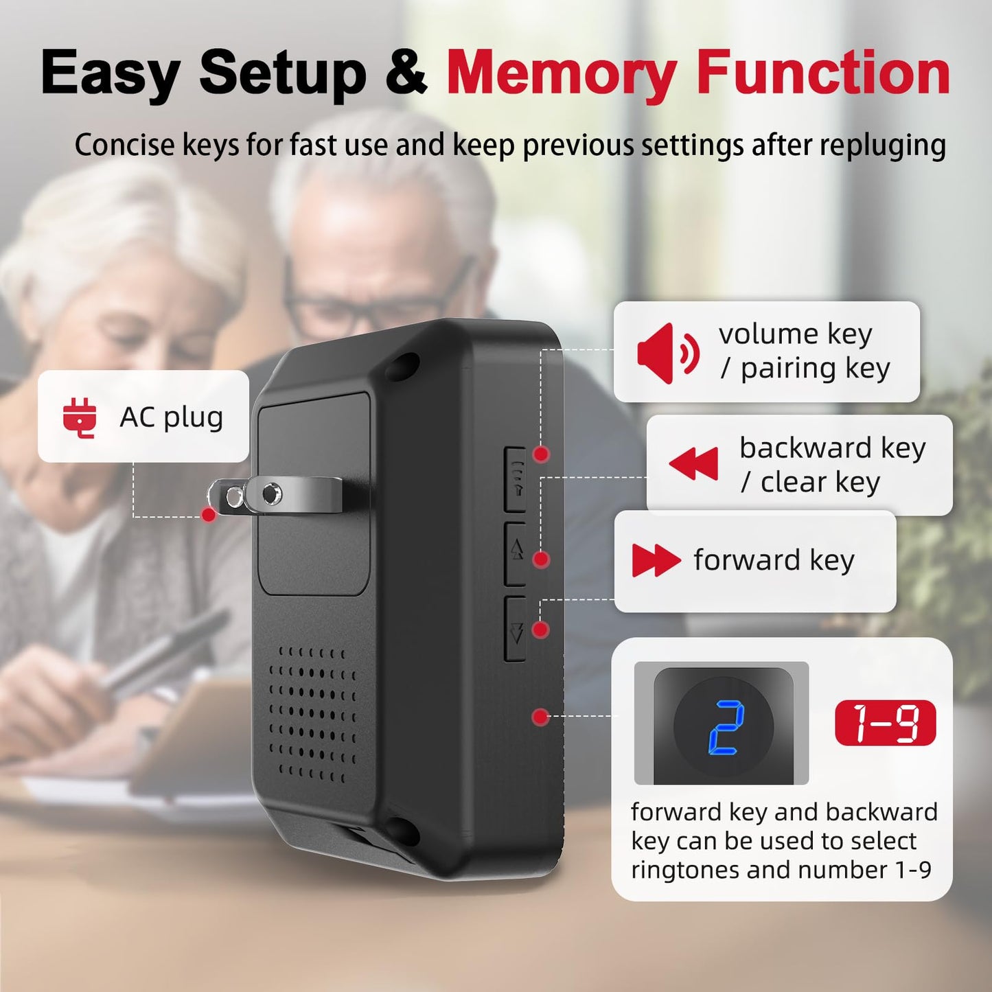 CallToU Caregiver Pager Wireless Call Button System Call Bell Alert Button Wireless Calling System for Elderly at Home/Deaf Eldrely/Clinic/Medical Institution/Nursing Home (CC22WH 8-1)