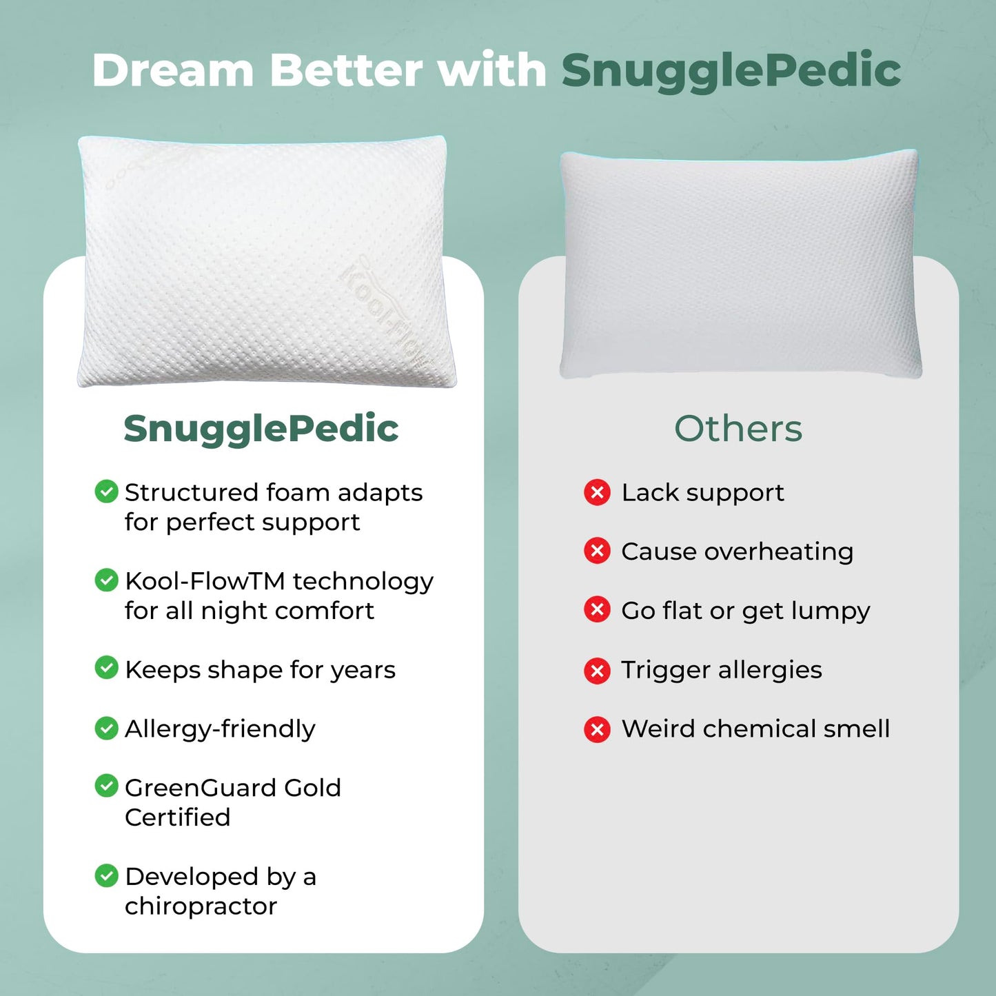 Snuggle-Pedic Shredded Memory Foam Pillow - The Original Cool Pillows for Side, Stomach & Back Sleepers - Sleep Support That Keeps Shape - College Dorm Room Essentials for Girls and Guys - Queen