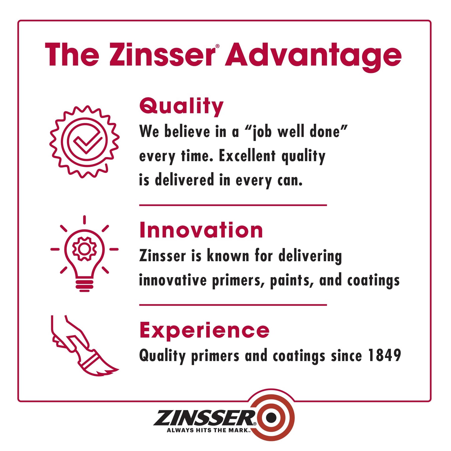 1 gal Zinsser 02301 Clear Zinsser, Gardz Water-Based Problem Surface Sealer