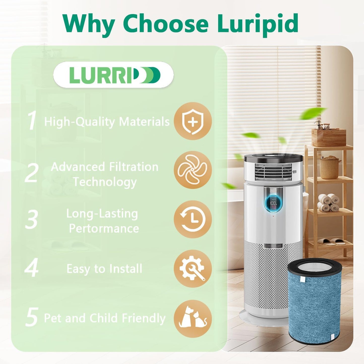 Luripid HP302 HP202 HC502 Replacement Filter, Compatible with Shark HP200, HP300, HC500, UA & AP Series,3-in-1 H13 Grade True HEPA Filter,Part # HE2FKBAS,HE2FKBASMB,HE2FKPET (1)
