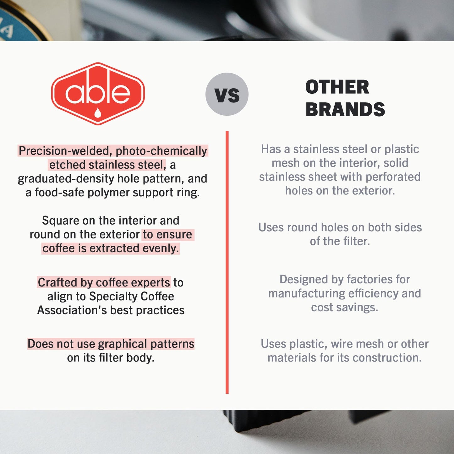 Able NUMBER FOUR: Precision Reusable Coffee Filters, Durable Metal Coffee Filter Compatible with Any Number 4 Brew Basket, Brewing System Accessory, Optimizes Extraction, Reduces Sediment, Pack of 1