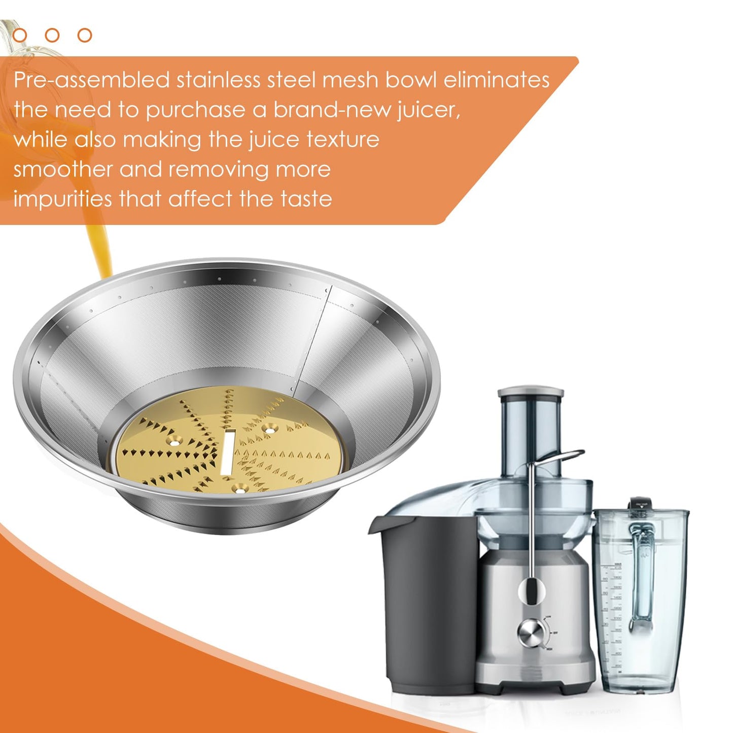 BR-3/BR-1 Juicer Mesh Filter Basket (No Base)Compatible with Breville Juice Models BJE510XL,BJE820XL,JE98XL, BJE200XL, With Mesh Strainer Bowl, Blade, Screws & Wrench,Easy to Replace