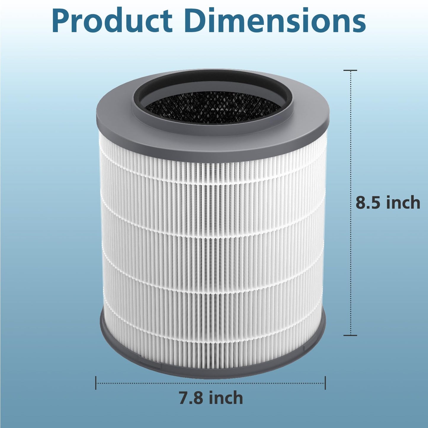 12030 Replacement Filter, Compatible with Clorox Medium Room HEPA Air Purifier 11030 & 11031, 1,000 Sq. Ft. Capacity, 3-in-1 HEPA Filter for Dust, Pet Dander, Pollen, #12030, 2-Pack