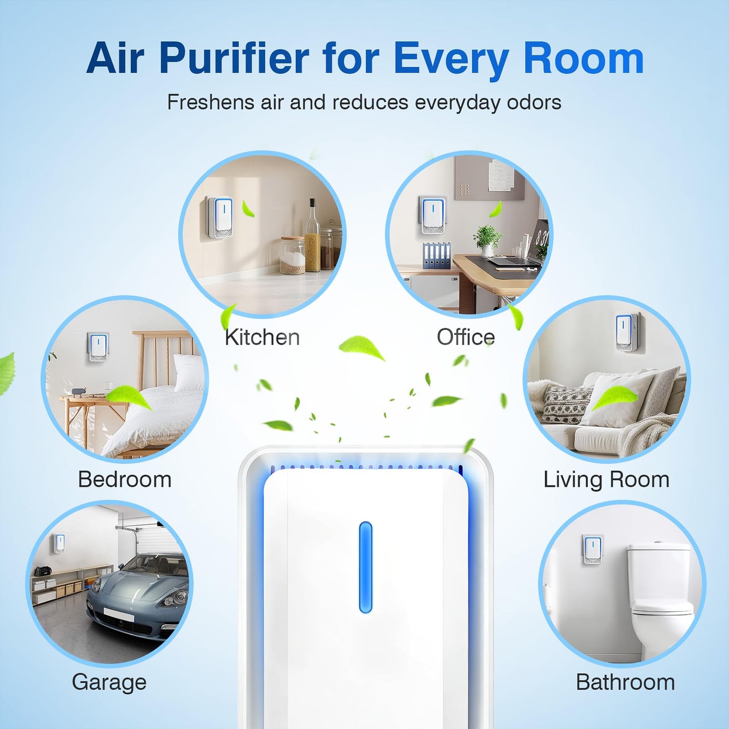 Plug In Air Purifier 3 Pack, Compact air Ionizers for Home & Bedroom, Quiet Air Freshener for Home Pets, Smoke, Dust & Pollen Control, Portable Negative Ion Air Purifiers for Office, Kitchen & Hotel