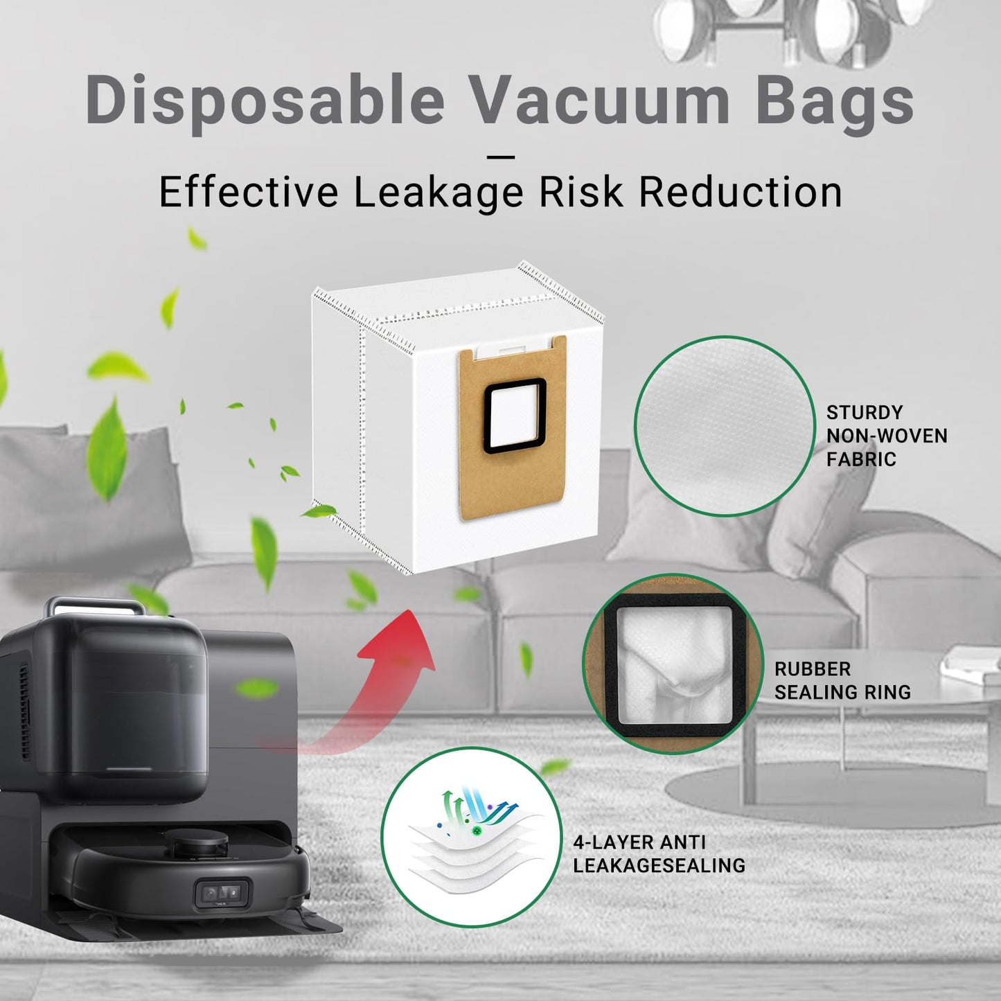 Replacement Parts Kit Compatible With Eufy Omni E25 / E28, Vacuum Cleaner Accessories Includes:2 Mop Roller Brush,1 Set Main Brush,6-Side Brush,4-Filter,6-Disposal Dust Bags