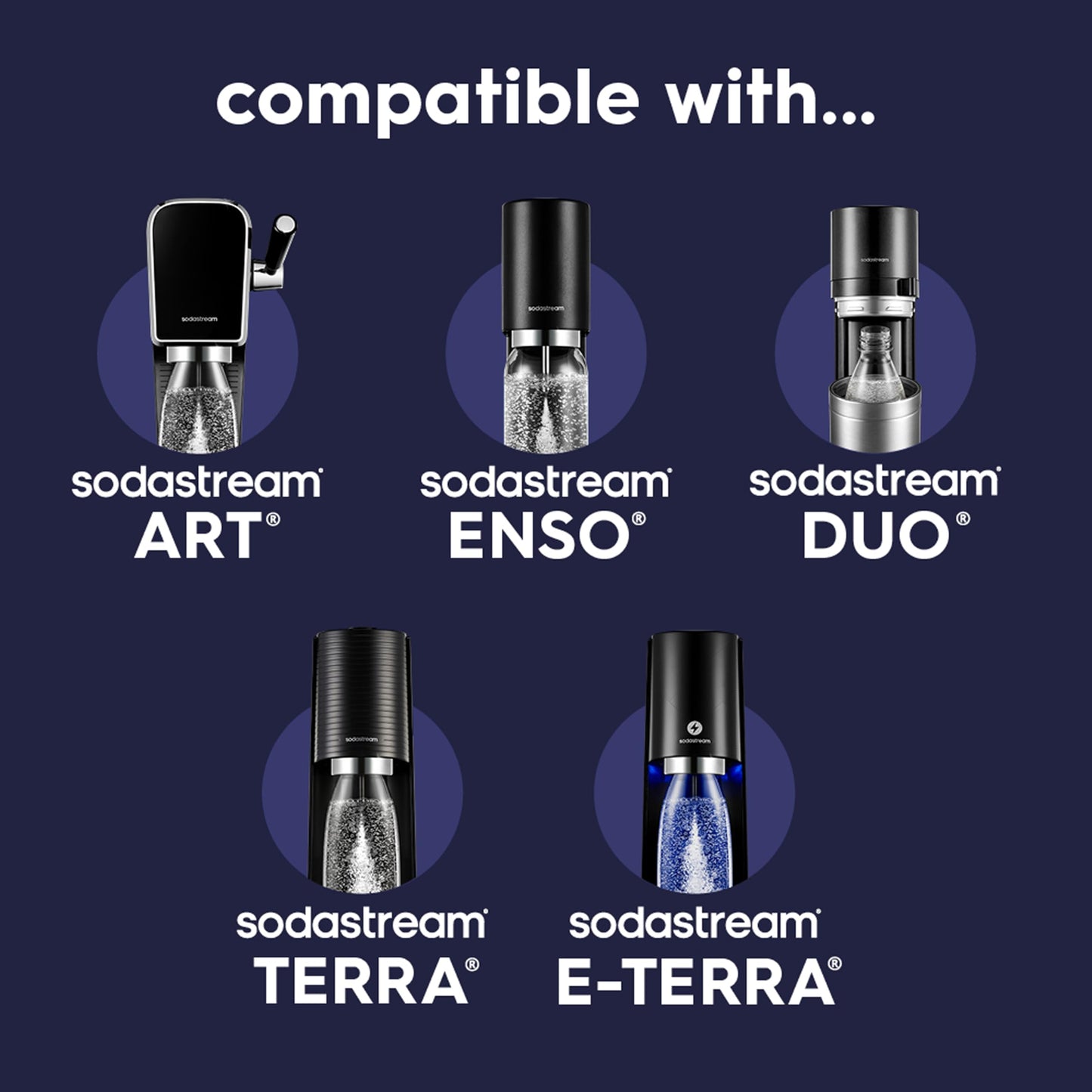 sodastream Fizz & Go Cool - All Metal Bottle (Black) Carbonating Bottle Capacity, 0.9L