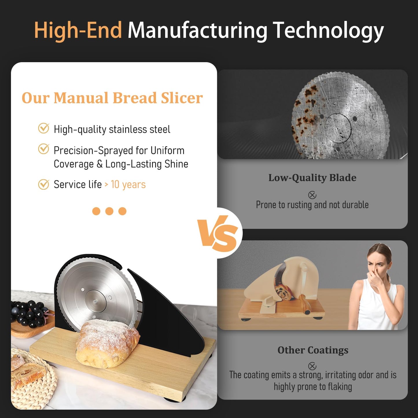 Manual Bread Slicer for Homemade Sourdough Bread, Adjustable Thickness&Metal Guide, Hand Crank Bread Slicer with Scale Line and Suction Cup, Sharp Blade, Suitable for Sourdough Bread, Etc