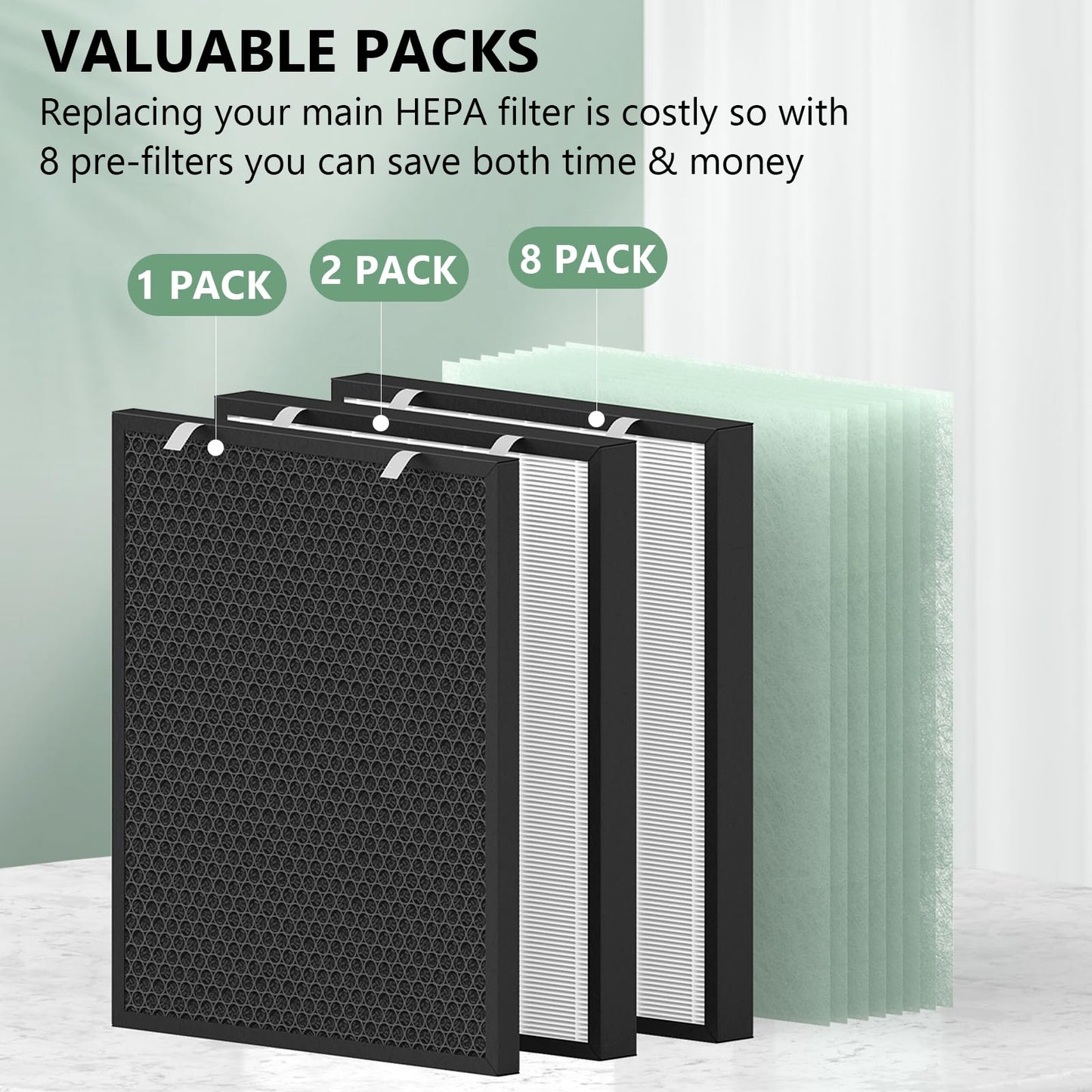 FMDZFL Air400 Replacement Filter for Bissell Air400, 2 H13 True HEPA and 1 Activated Carbon Pack with 8 Pre-Filter, Compared to Part #2521,2520,3365