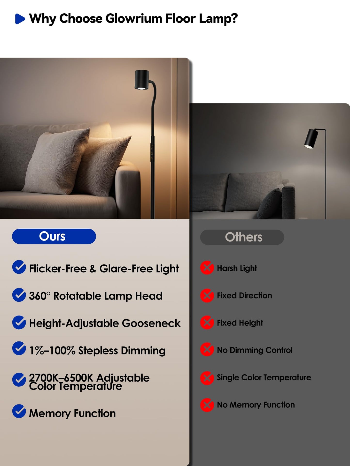 Reading Floor Lamp, 62" Tall LED Floor Lamp, Dimmable Standing Lamp, 7 Brightness & 4 Color Temperature, Adjustable Gooseneck, Touch Control, Task Craft Light for Living Room Bedroom Office,Black