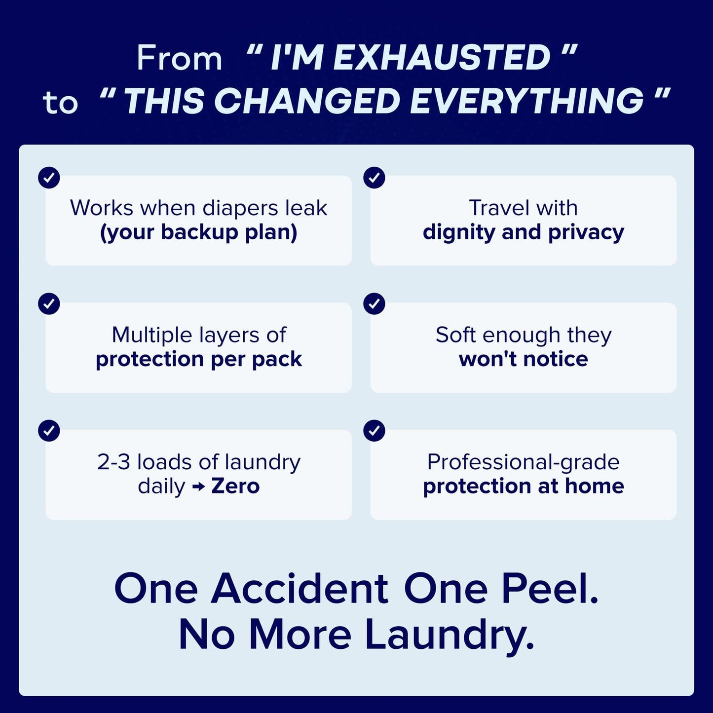 Peelaways Incontinence Bed Sheets & Waterproof Mattress Protector – 5-Layer Disposable Fitted Sheets for Elderly, Caregivers & Bedwetting | Soft, Breathable, Leak-Proof | Full 75"x54"x12"