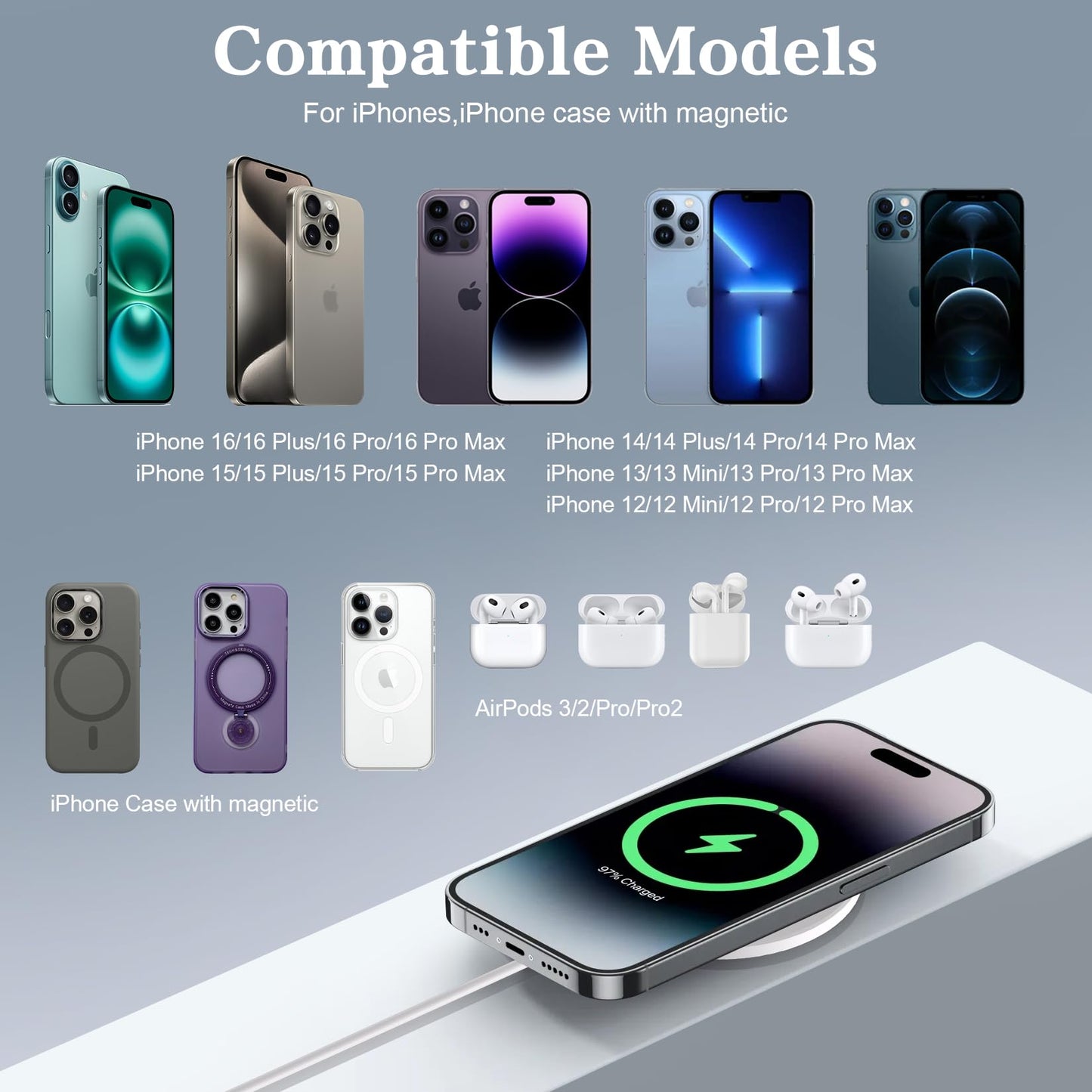 Magnetic Wireless Charger 2Pack 10FT Apple Magsafe Charger,Fast Mag-Safe Charging Wireless iPhone Charger Pad with Charging Plug for iPhone 16Pro Max/16Pro/16Plus/15Pro Max/15/14/13/12/AirPods3/Pro 2