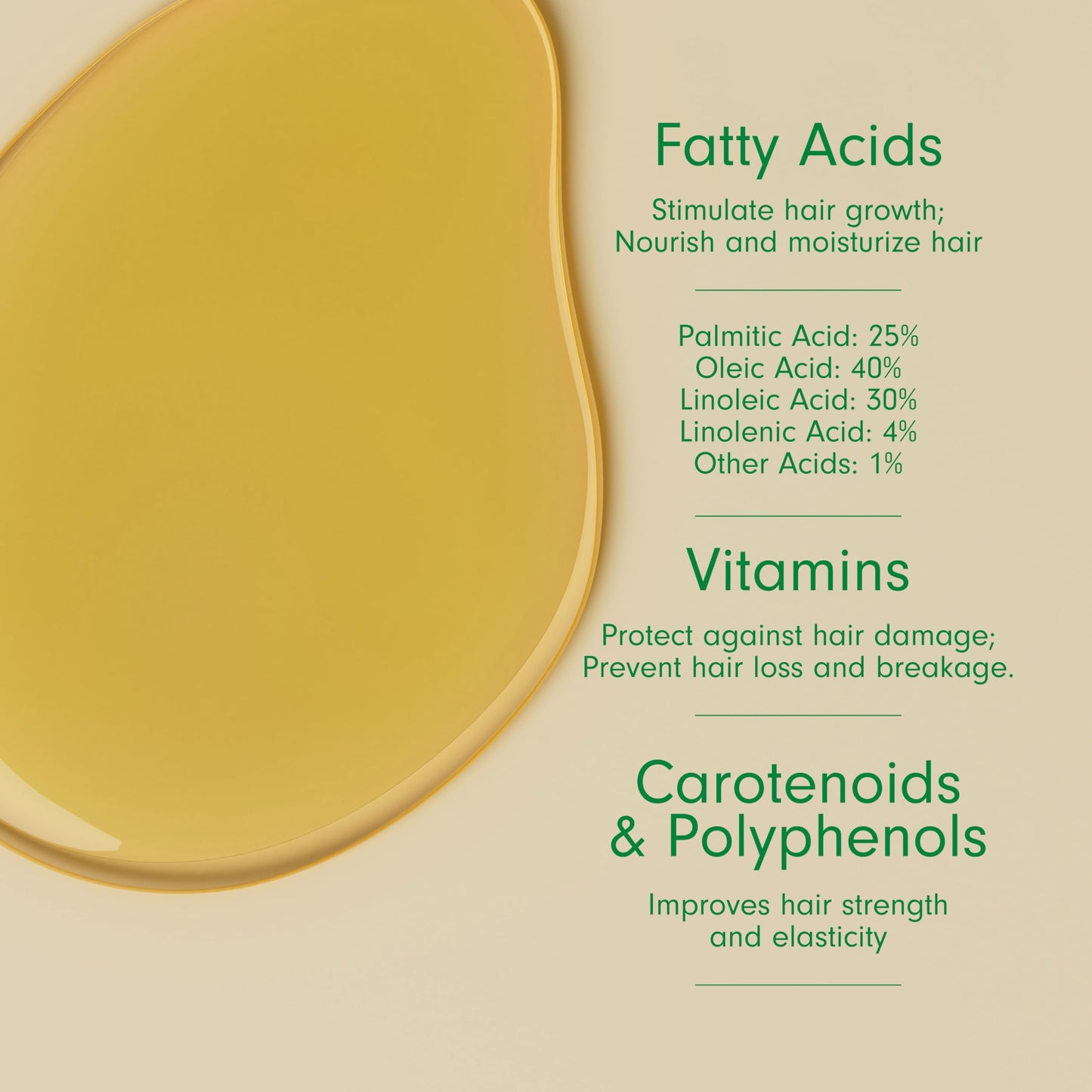 (Pack of 2) Batana Oil for Hair Growth: Dr Sebi Organic Raw Batana Oil from Honduras - 100% Pure & Natural - For Thicker & Stronger Hair - 4 FL OZ Per Bottle