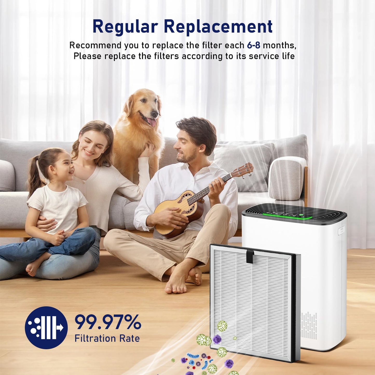 4 Pack APH3000 Replacement Filter Compatible with KNKA APH3000 Air Purifier, 3-in-1 HEPA Filter with CarbonTech Filters 99.97% of Pollen, Dust, Pet Dander, Smoke, Odors