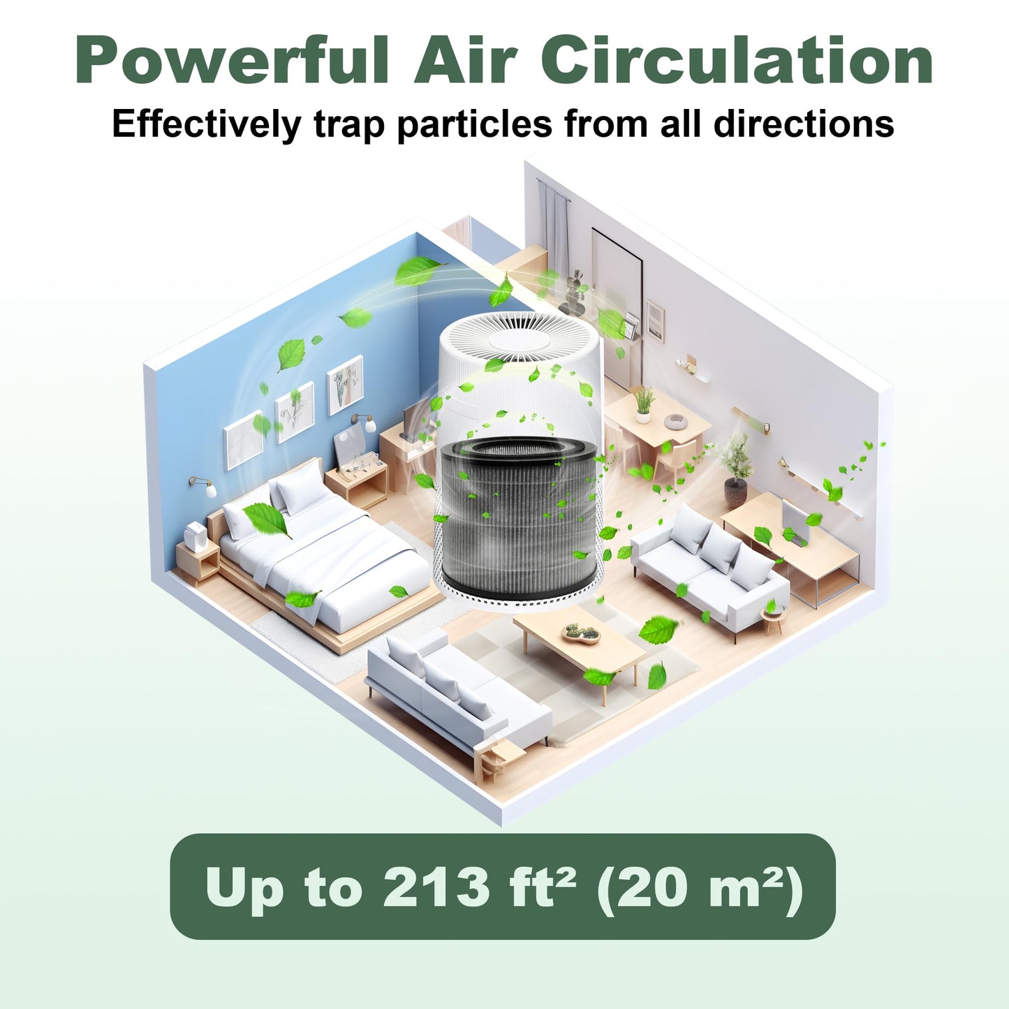 2 Pack AC2224A Replacement Filter Compatible with Amazon Basics AC2224A Air Purifier, 3-in-1 H13 True HEPA Filter Replacement with Activated Carbon, Part #2224RF