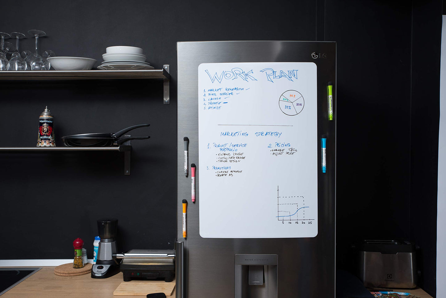 25x17 inch - Magnetic whiteboard for the Fridge - Magnetic Dry Erase Board - Fridge whiteboard - Refrigerator whiteboard - White Board for Fridge - Dry Erase Board Magnetic - Magnetic White Board