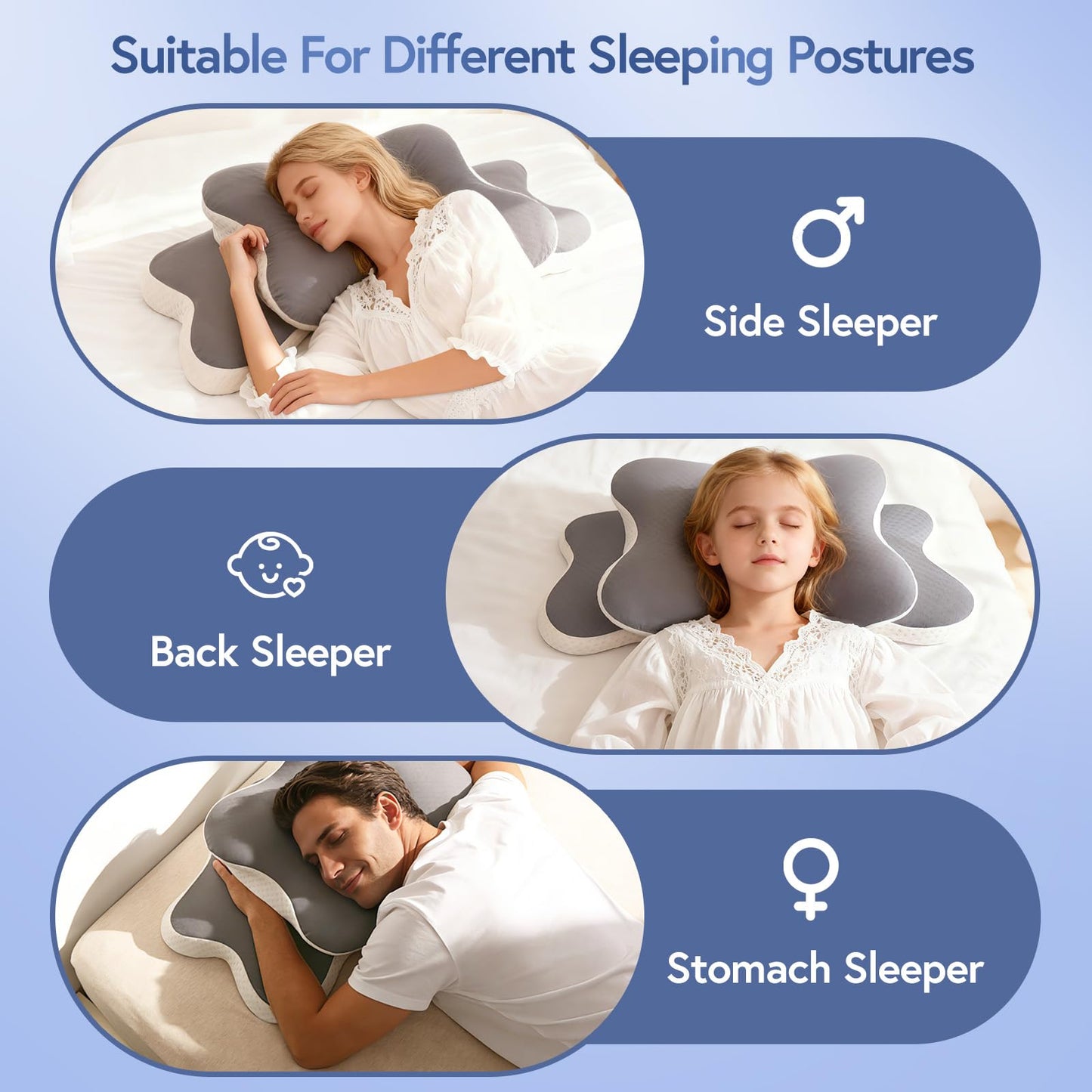 Rioicy Sleep Apnea Pillow for Side Sleepers, Cervical Neck Pillow for Neck Pain Relief, Ergonomic Contour Memory Foam Pillow with Cooling Washable Cover for Back, Side & Stomach Sleepers