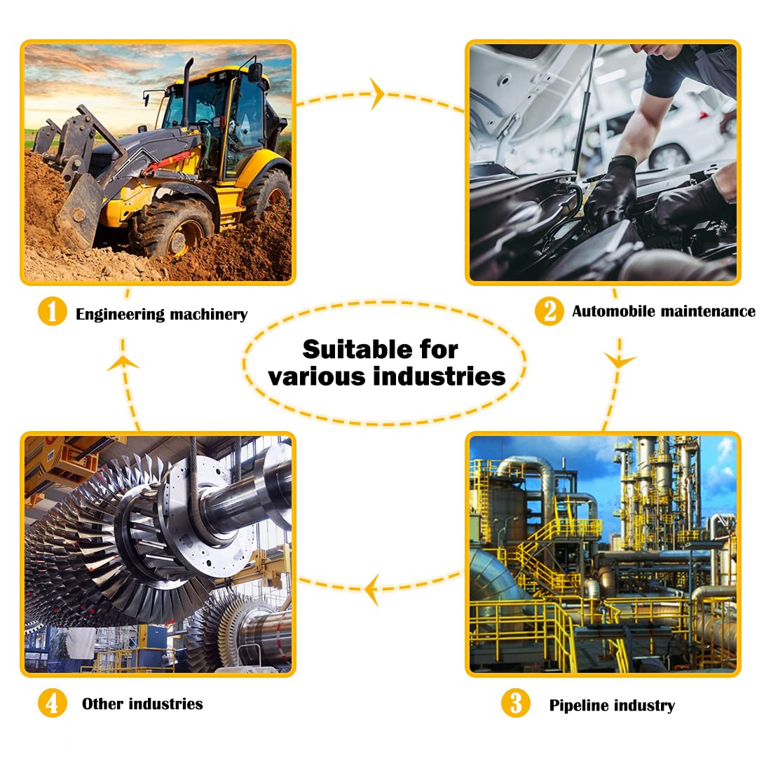 1/2 Inch Drive Extended Length Impact Socket Set 6 Sizes - Hex Sizes 3/4", 7/8", 15/16", 1-1/16”, 1-1/8", 1-1/4"Extra-Deep Length Extra-Deep Impact Set Heavy Duty with Case