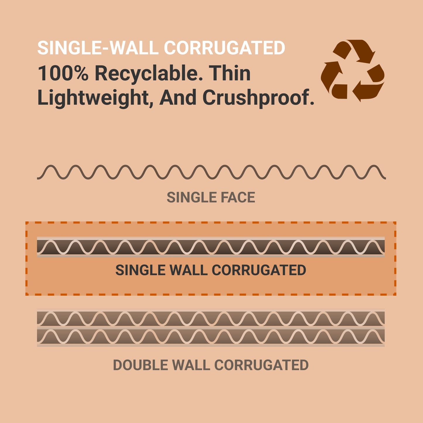 Box USA Shipping Boxes Small 5"L x 3"W x 2"H 50-Pack - Corrugated Cardboard Box for Moving, Mailing, Packing, Packaging and Storage