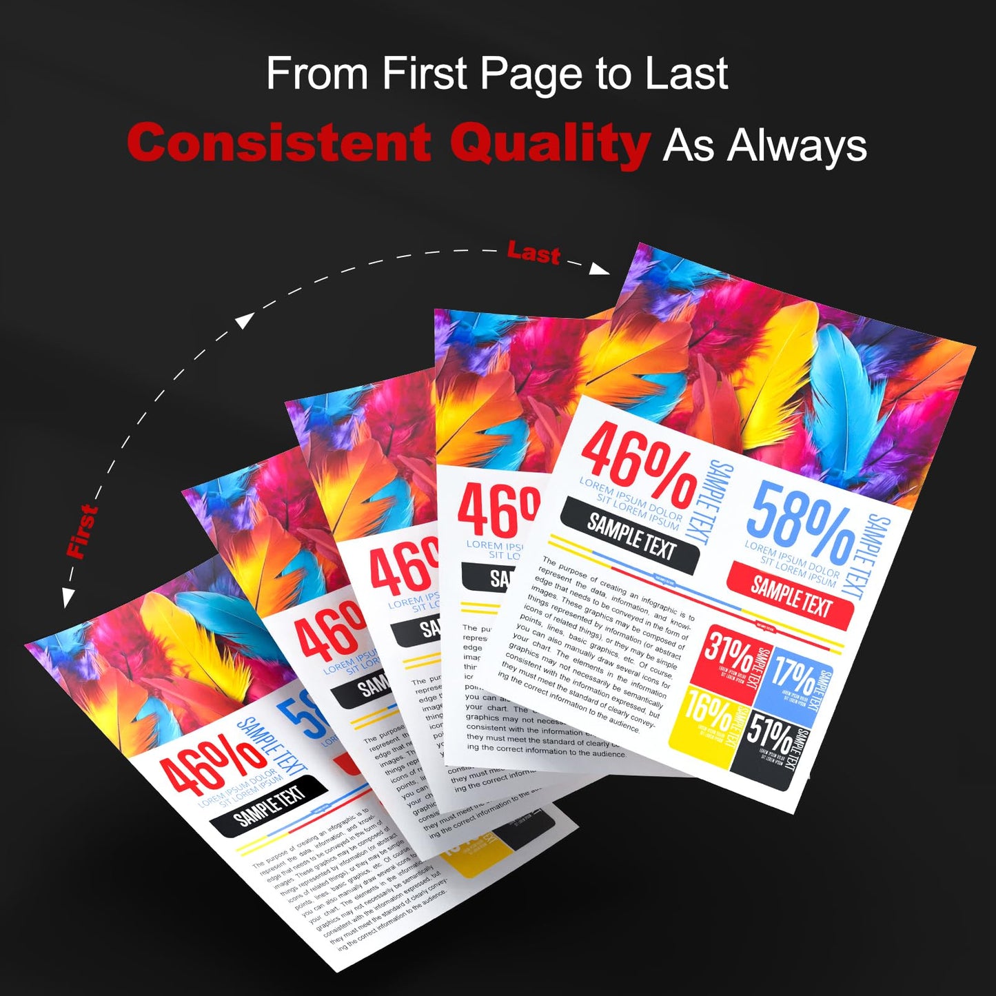 067 Toner Cartridge Set 4 Pack Compatible Replacement for Canon 067 Toner Cartridge Set for use with Canon Color imageCLASS MF650 LBP630 Series LBP632Cdw MF654Cdw MF653Cdw MF656Cdw MF652Cw Printer