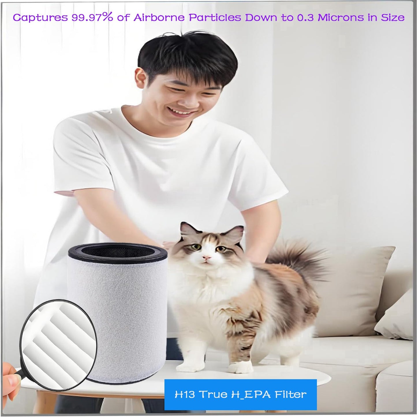 H7122 Filter Replacement parts for GoveeLife H7122 Air-Purifiers: H13 True H-EPA Filter.used for Office bedroom,living room,office