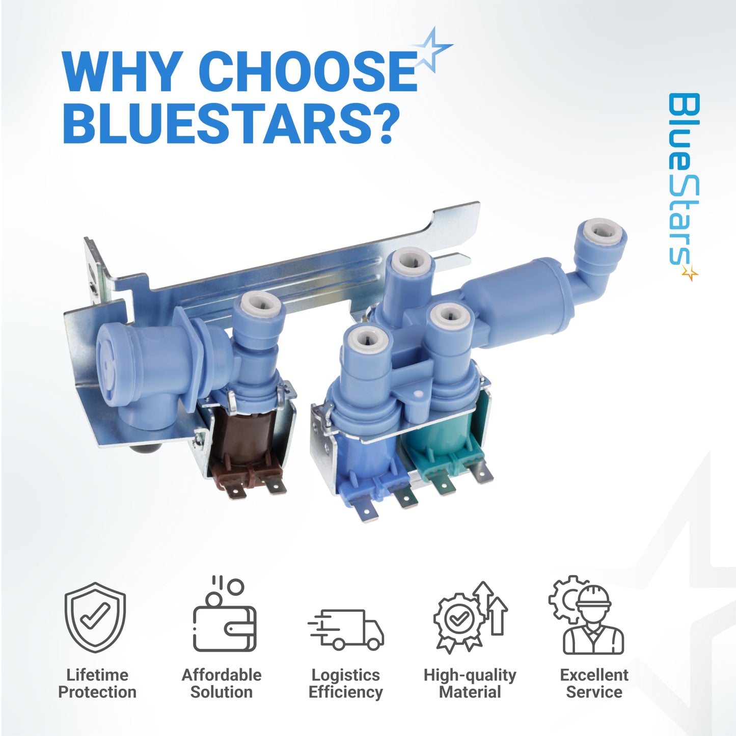 BlueStars 242253002 Refrigerator Water Inlet Valve - Compatible with Frigidaire Electrolux Kenmore Crosley Refrigerators - Replaces 242102201 2689640 AP5669874 PS7321353 EAP7321353