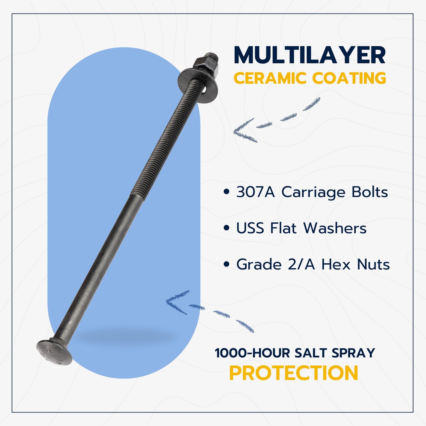 1/2 in. x 12 in. Black Carriage Bolt Kit Includes 12 Bolts, 12 Washers, and 12 Nuts, Ceramic Black Ruspert Coated for Exterior Use - 2X Rust Resistance of Galvanized by Makers Bolt